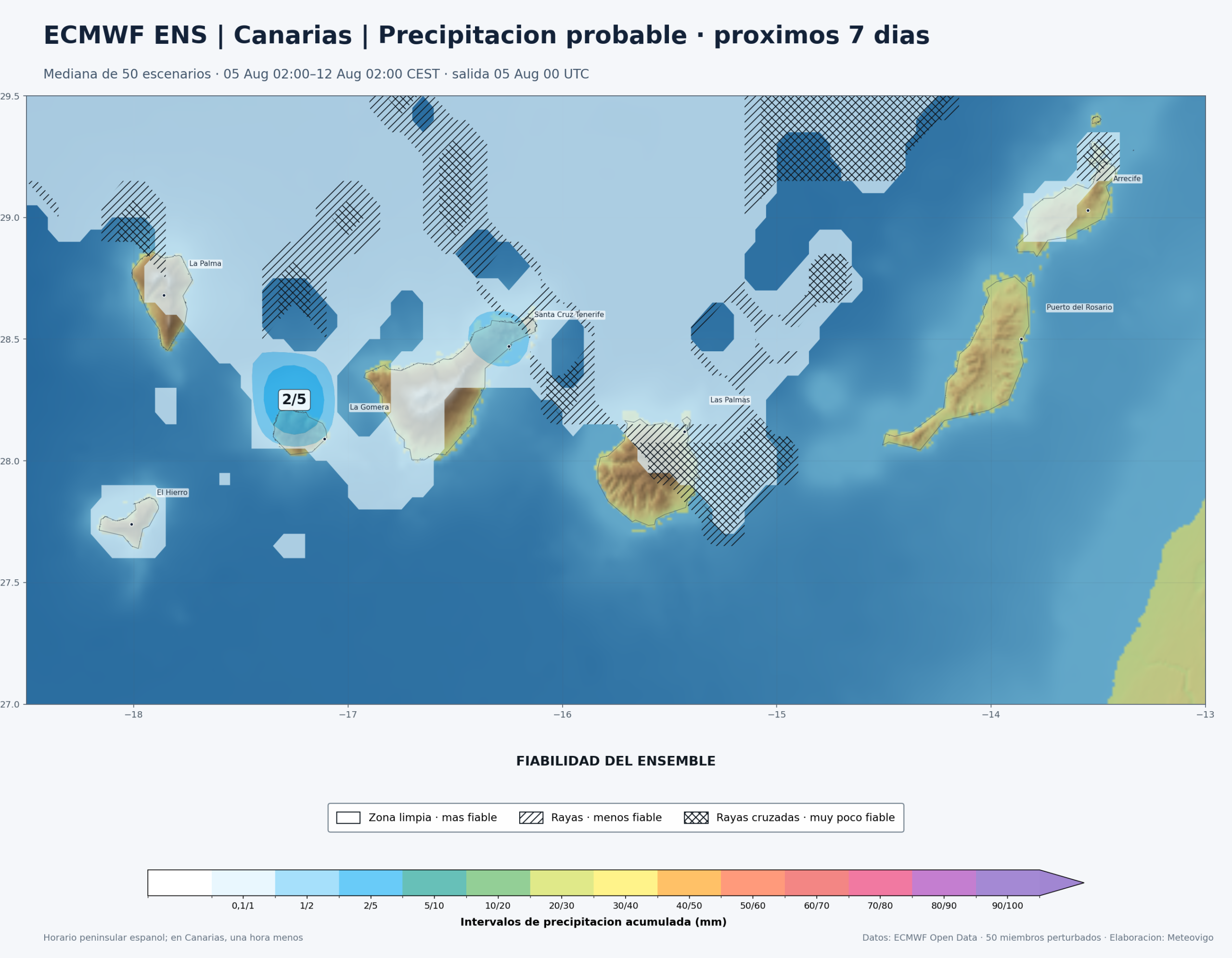 Mapa de precipitaci&oacute;n acumulada pr&oacute;ximos 7 d&iacute;as en Canarias seg&uacute;n ECMWF ENS