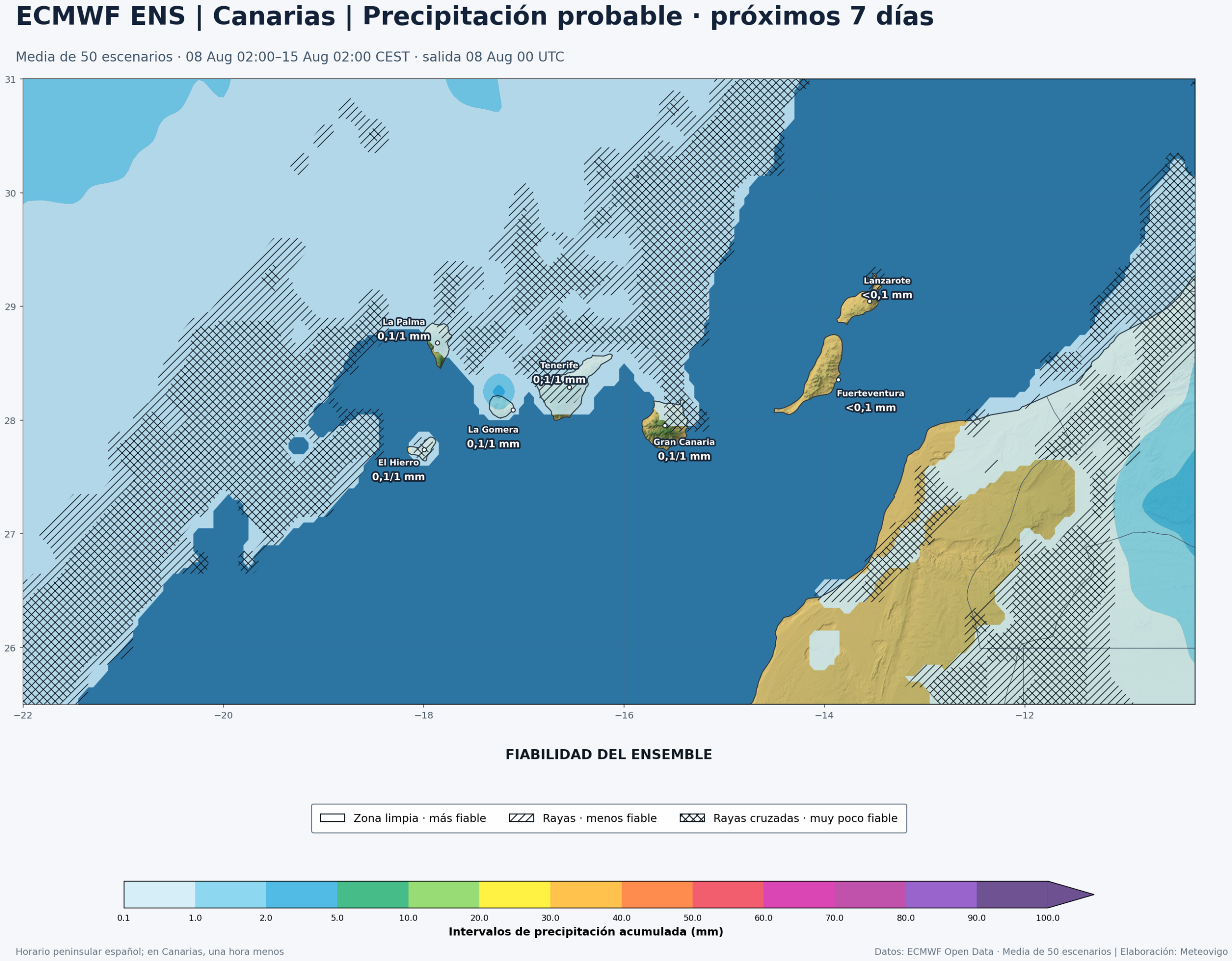 Mapa de precipitaci&oacute;n acumulada y fiabilidad del ensemble europeo para Canarias entre el 8 y el 15 de agosto de 2026