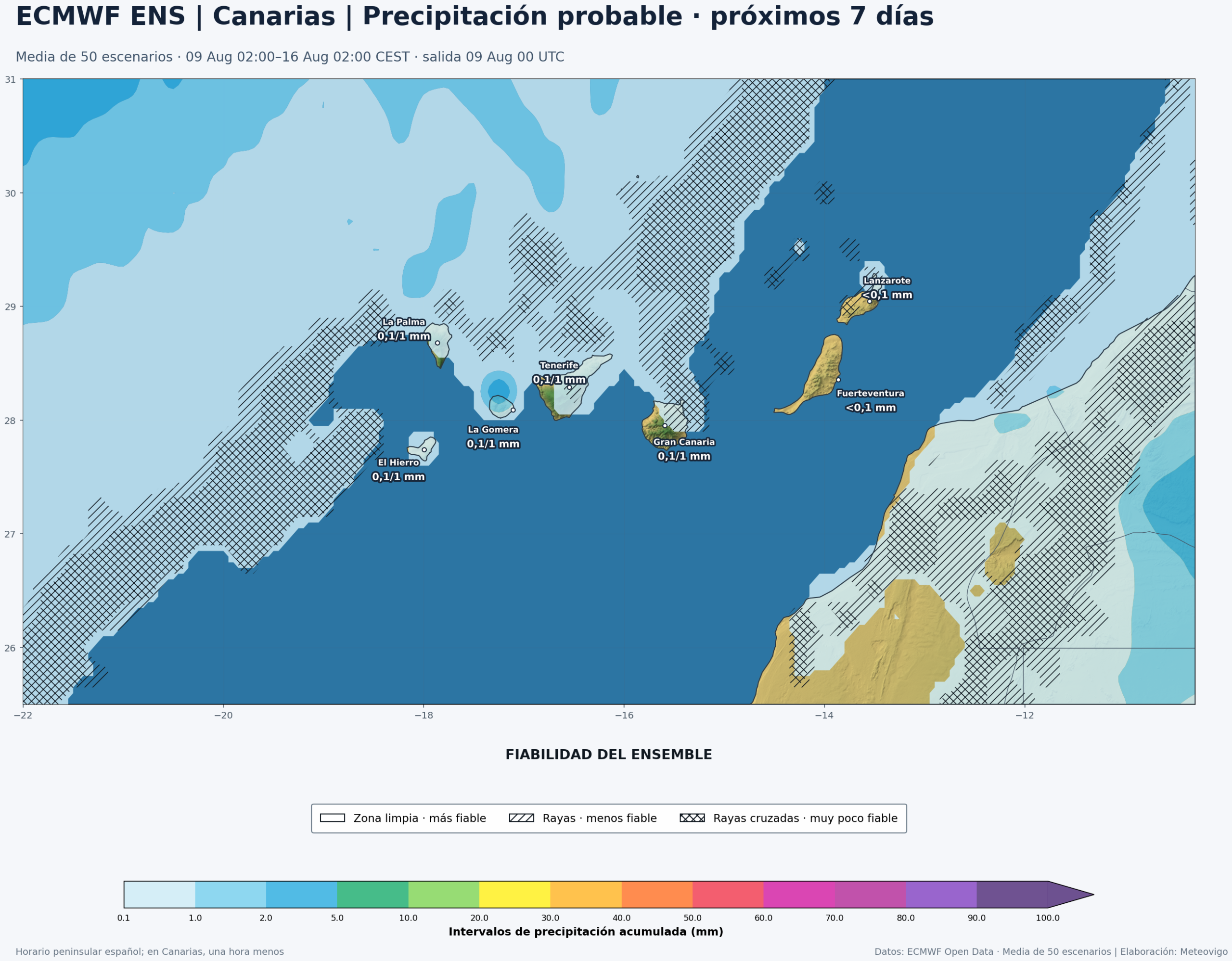 Mapa ECMWF ENS de las precipitaciones previstas en Canarias durante los próximos siete días