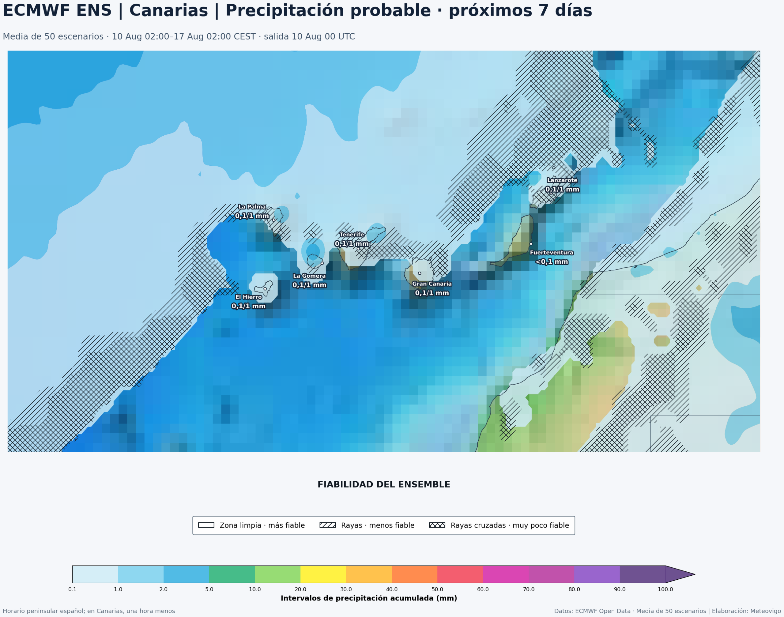 Mapa ECMWF Ensemble de precipitación acumulada y fiabilidad para Canarias del 10 al 17 de agosto de 2026
