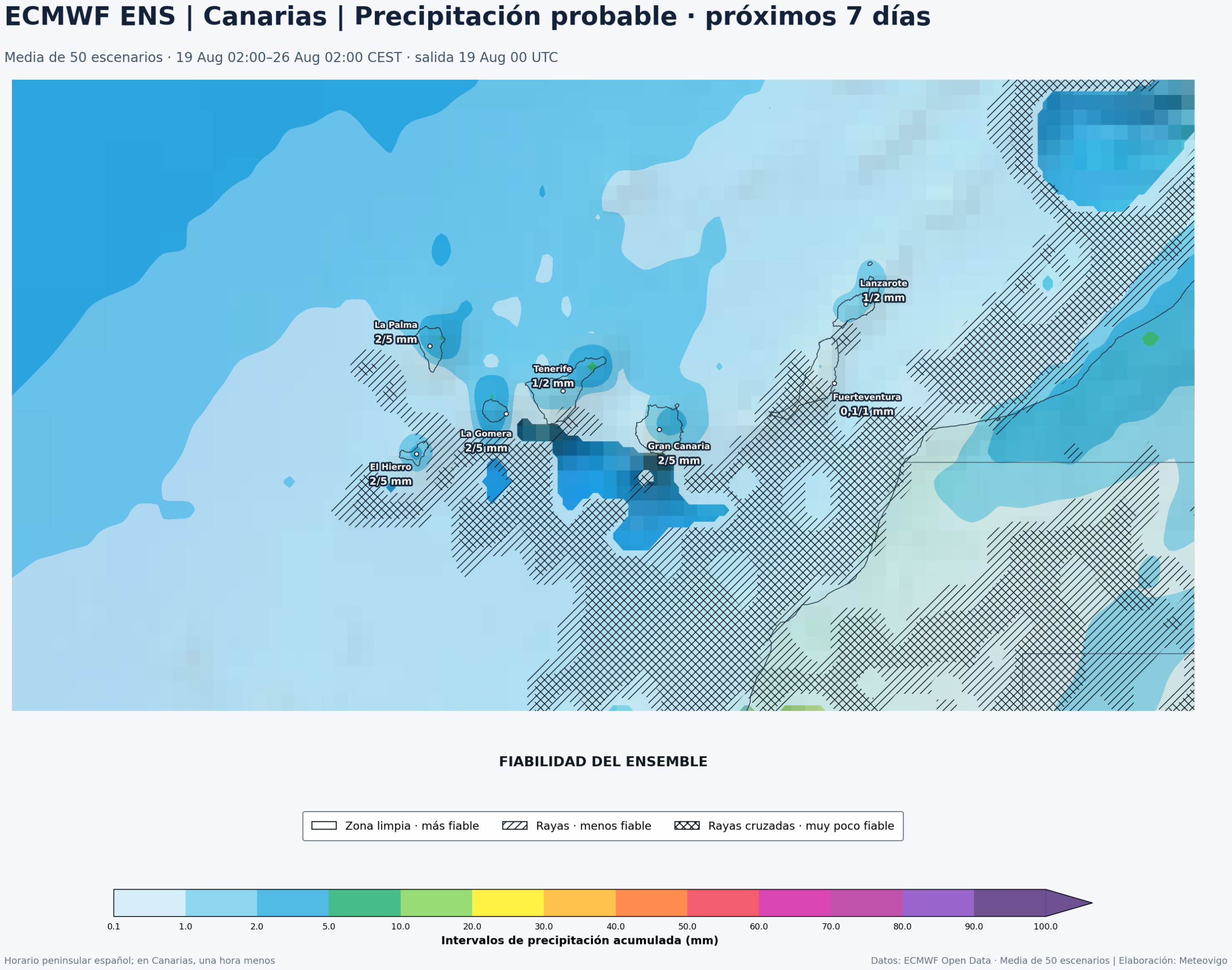 Mapa ECMWF Ensemble de precipitaciones acumuladas y fiabilidad en Canarias durante los próximos siete días
