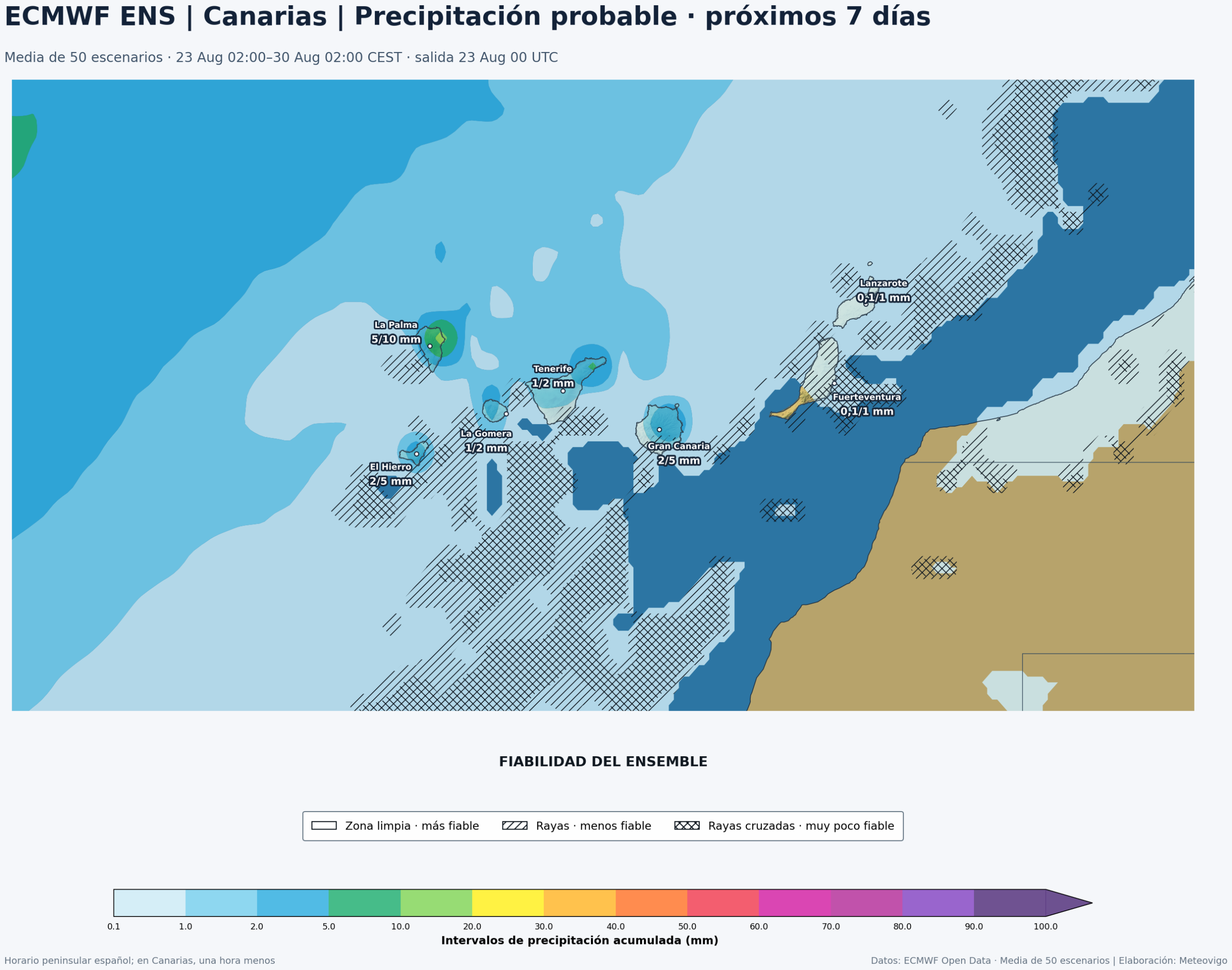 Mapa de la media ECMWF Ensemble de precipitaciones acumuladas en Canarias del 23 al 30 de agosto de 2026