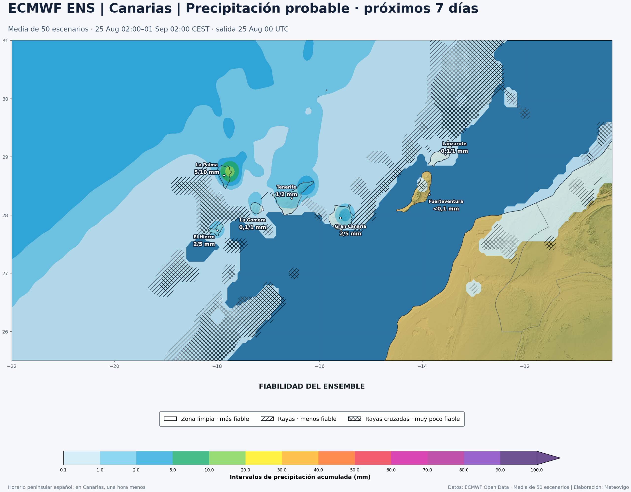 Lluvias ECMWF Canarias