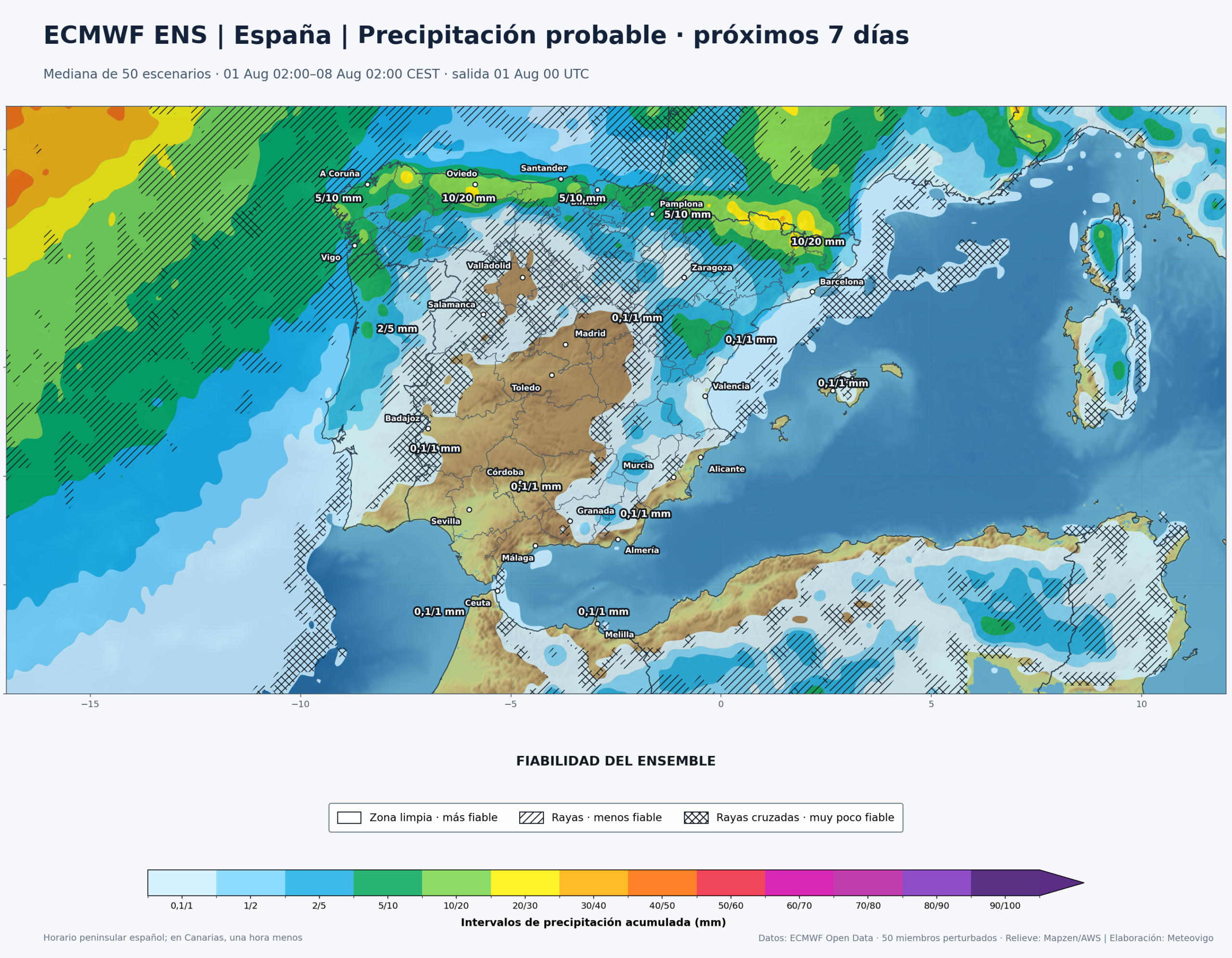 Mapa ECMWF Ensemble de precipitaciones y fiabilidad para España del 1 al 8 de agosto de 2026
