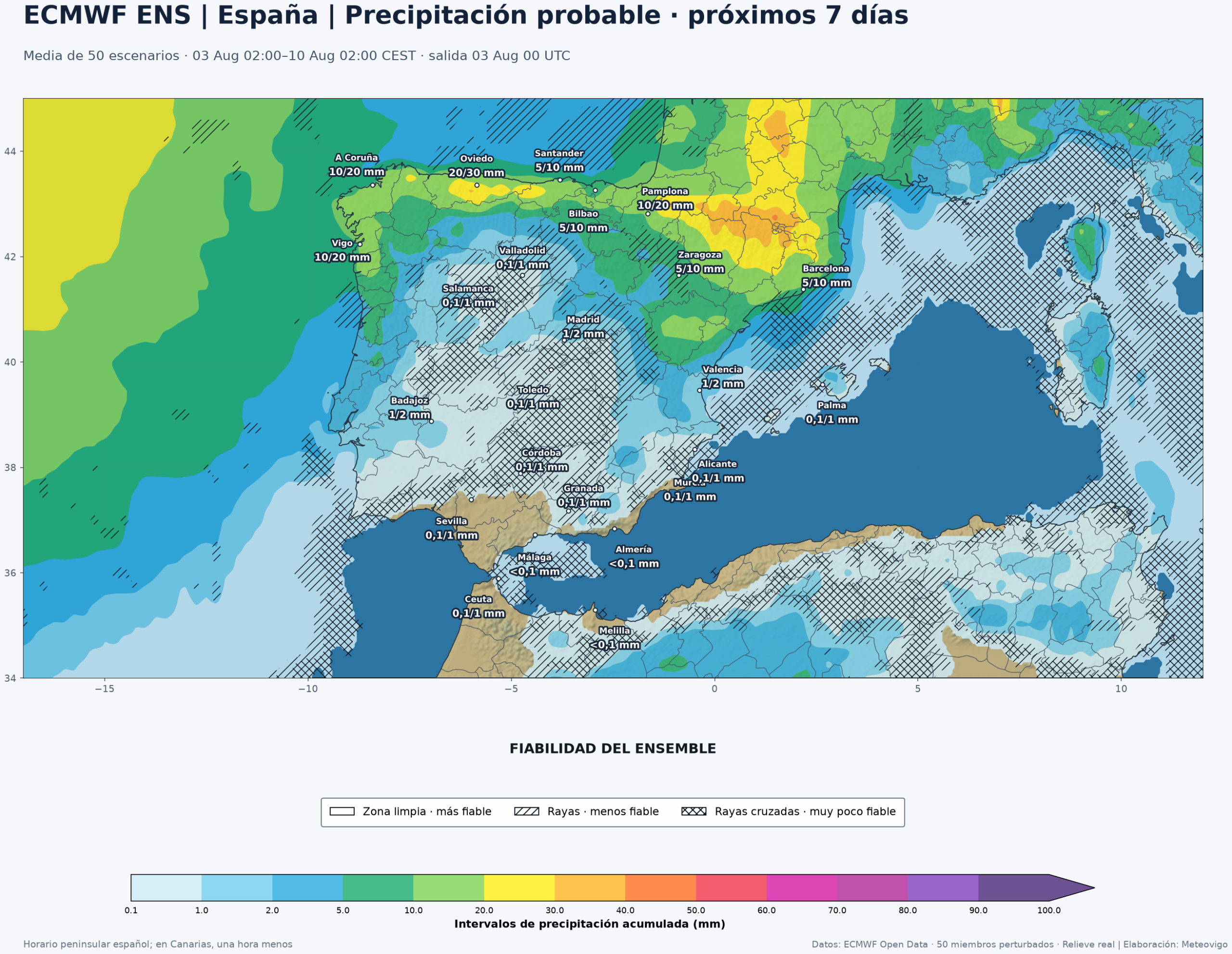 Mapa ECMWF Ensemble de precipitaci&oacute;n acumulada y fiabilidad para la Pen&iacute;nsula, Baleares, Ceuta y Melilla del 3 al 10 de agosto de 2026