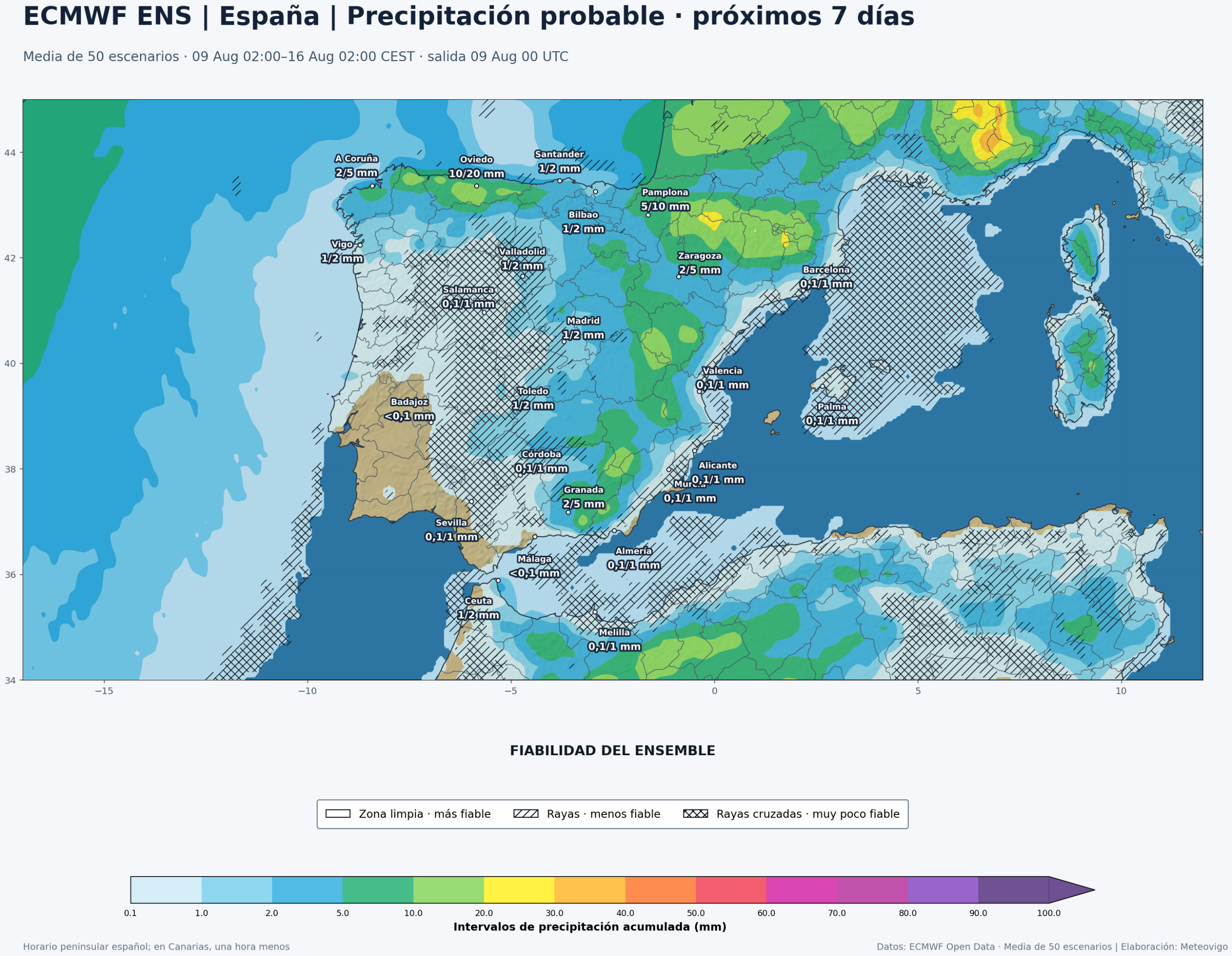 Mapa ECMWF ENS de las precipitaciones previstas en España durante los próximos siete días