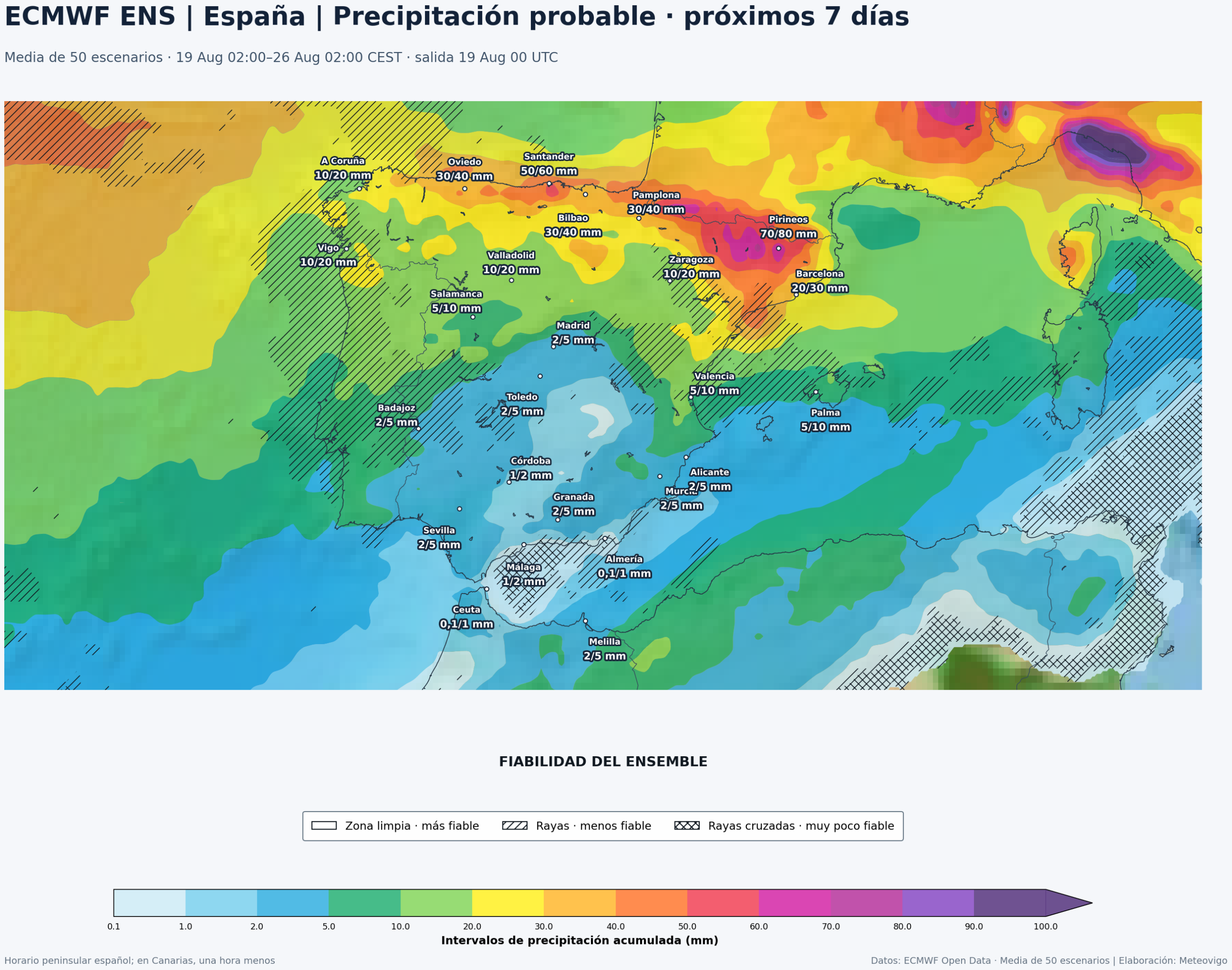 Mapa ECMWF Ensemble de precipitaciones acumuladas y fiabilidad en España durante los próximos siete días