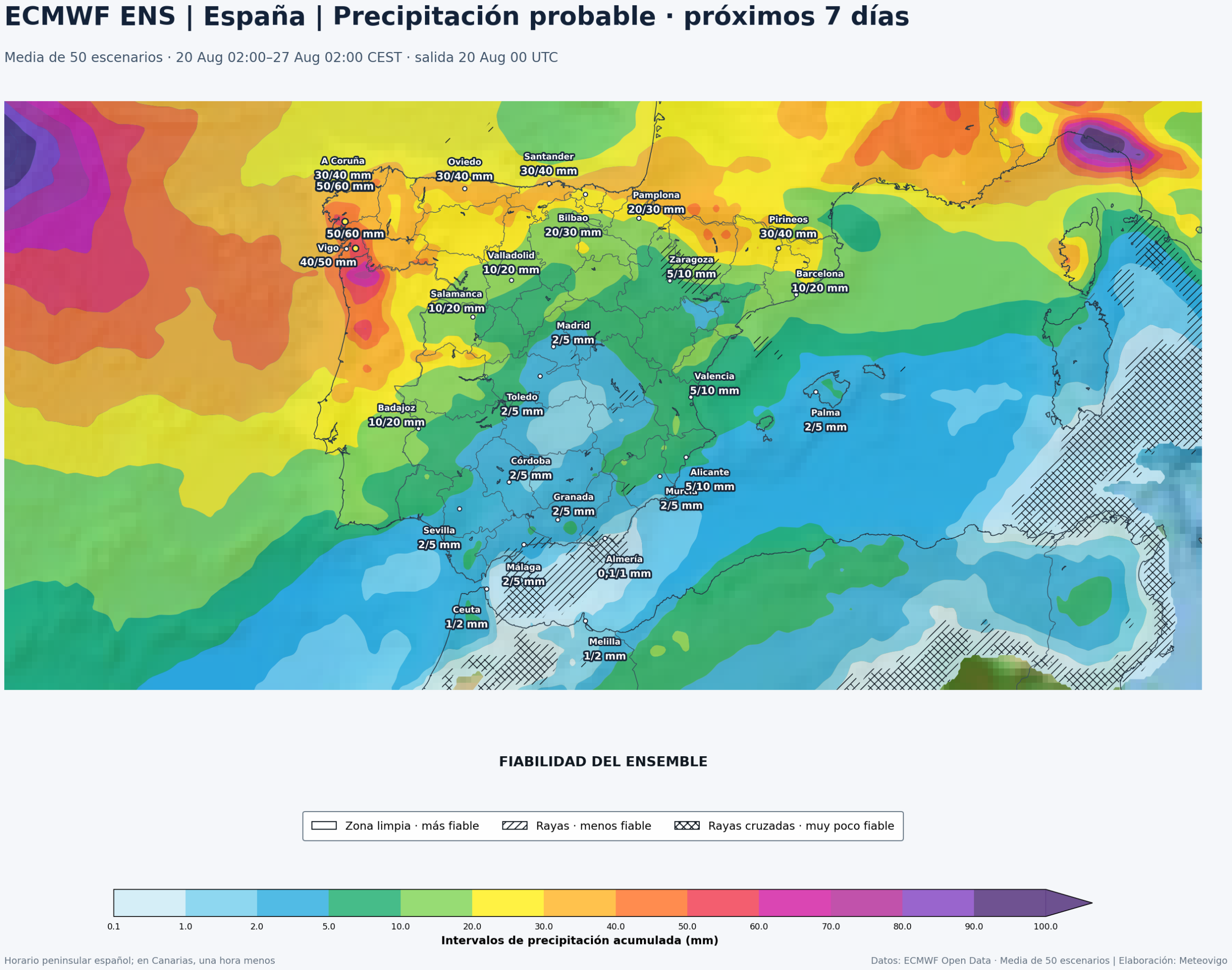 Mapa de la media ECMWF Ensemble de precipitaciones acumuladas y fiabilidad en España del 20 al 27 de agosto de 2026
