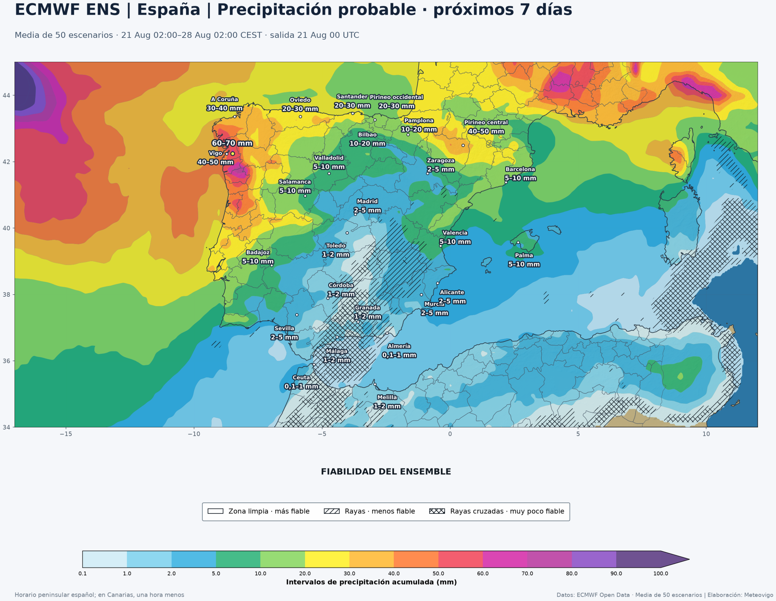 Precipitaci&oacute;n acumulada y fiabilidad del ensemble europeo en la Pen&iacute;nsula, Baleares, Ceuta y Melilla durante los pr&oacute;ximos siete d&iacute;as
