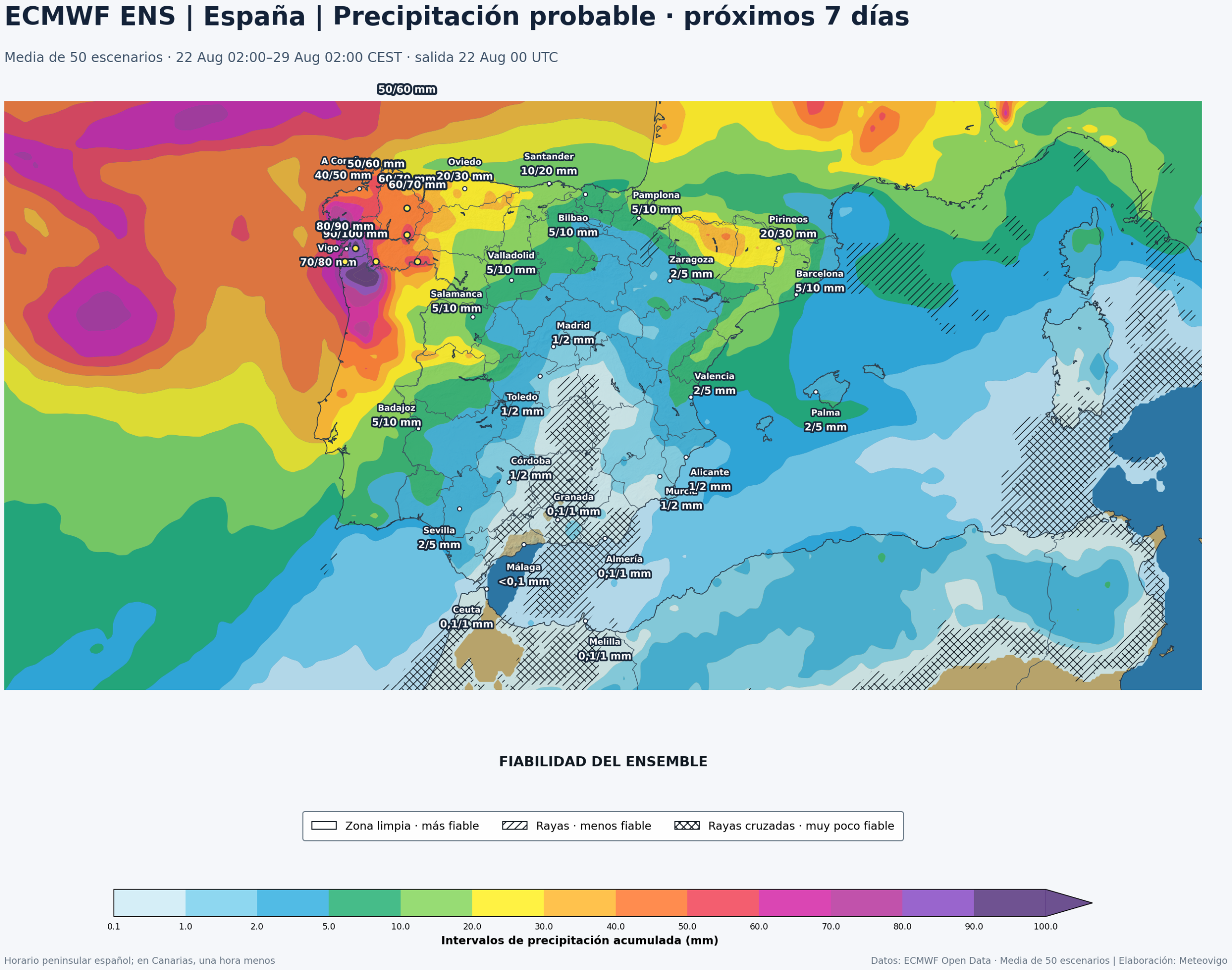 Mapa de la media ECMWF Ensemble de precipitaciones acumuladas en Espa&ntilde;a del 22 al 29 de agosto de 2026