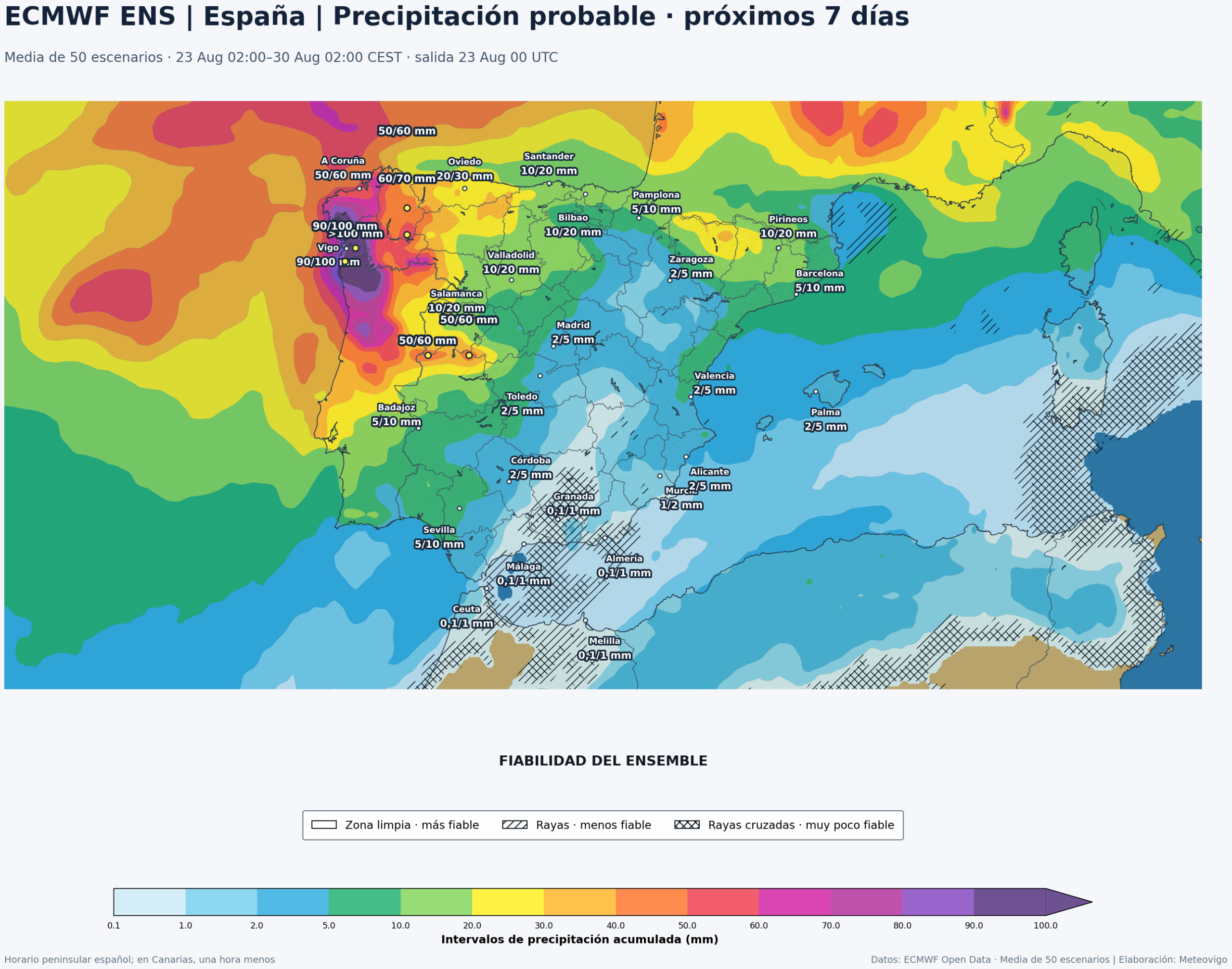 Mapa de la media ECMWF Ensemble de precipitaciones acumuladas en Espa&ntilde;a del 23 al 30 de agosto de 2026