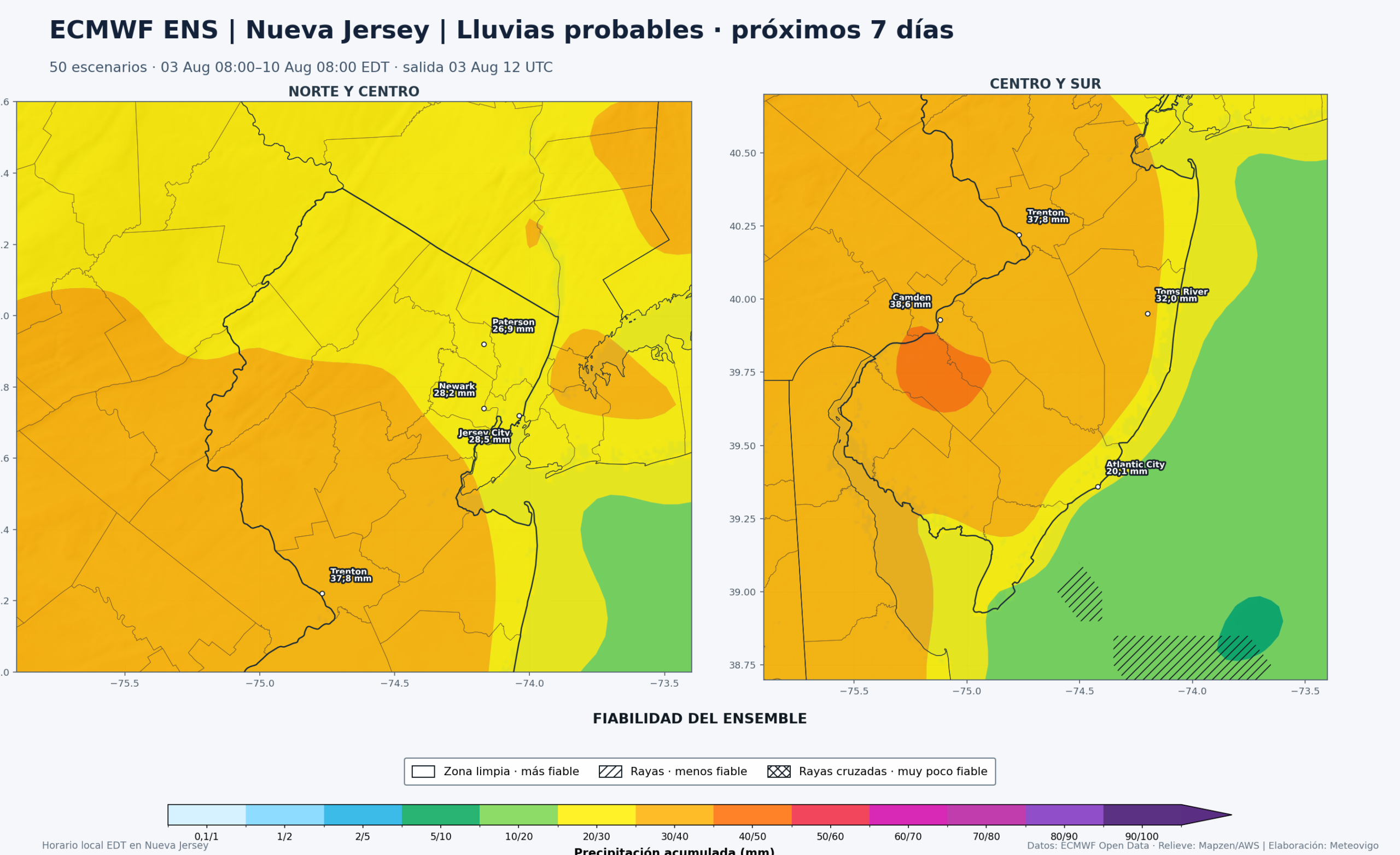 Precipitaci&oacute;n acumulada y fiabilidad del ECMWF ENS para Nueva Jersey durante los pr&oacute;ximos siete d&iacute;as