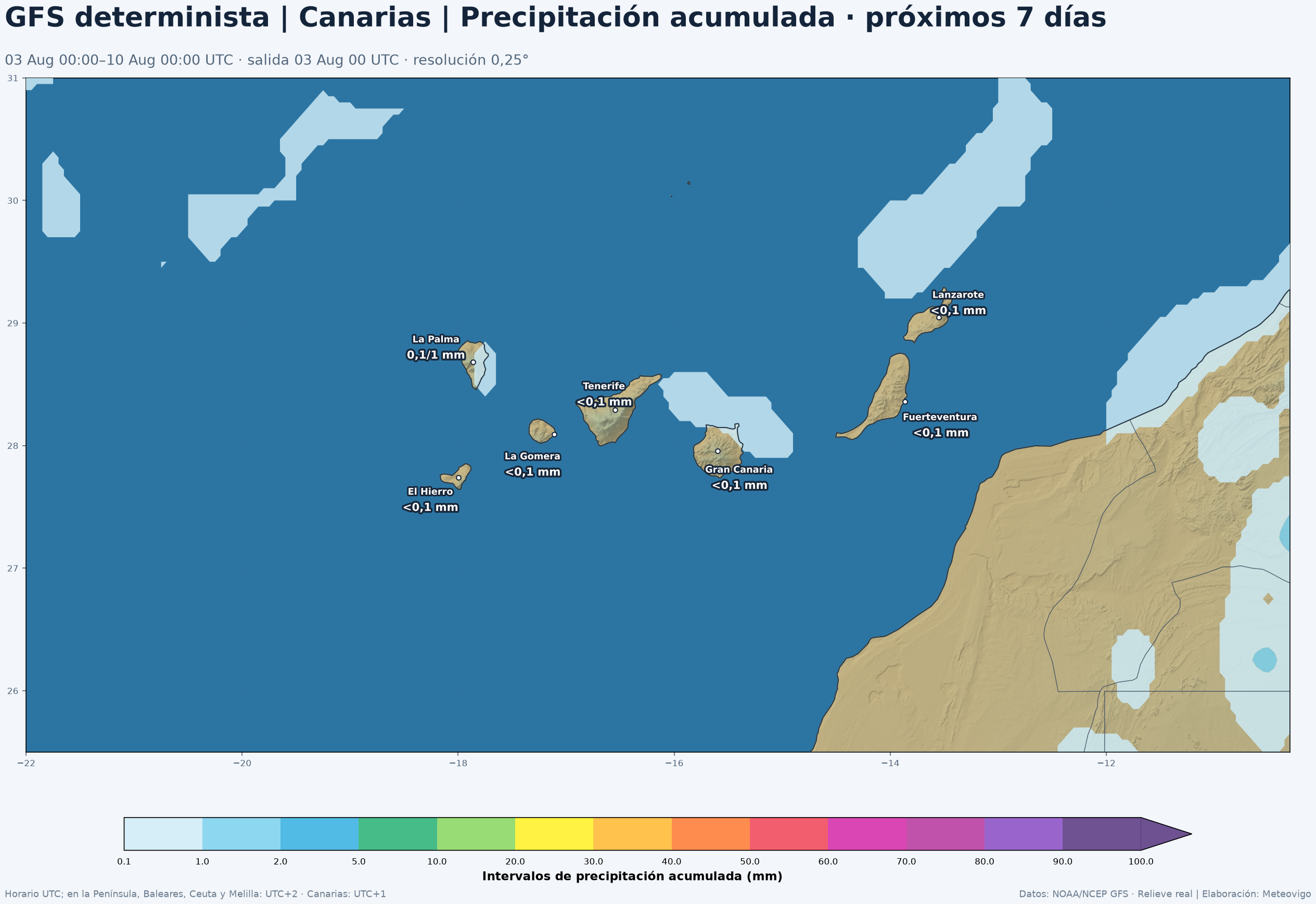 Mapa de precipitación acumulada GFS para Canarias del 3 al 10 de agosto de 2026