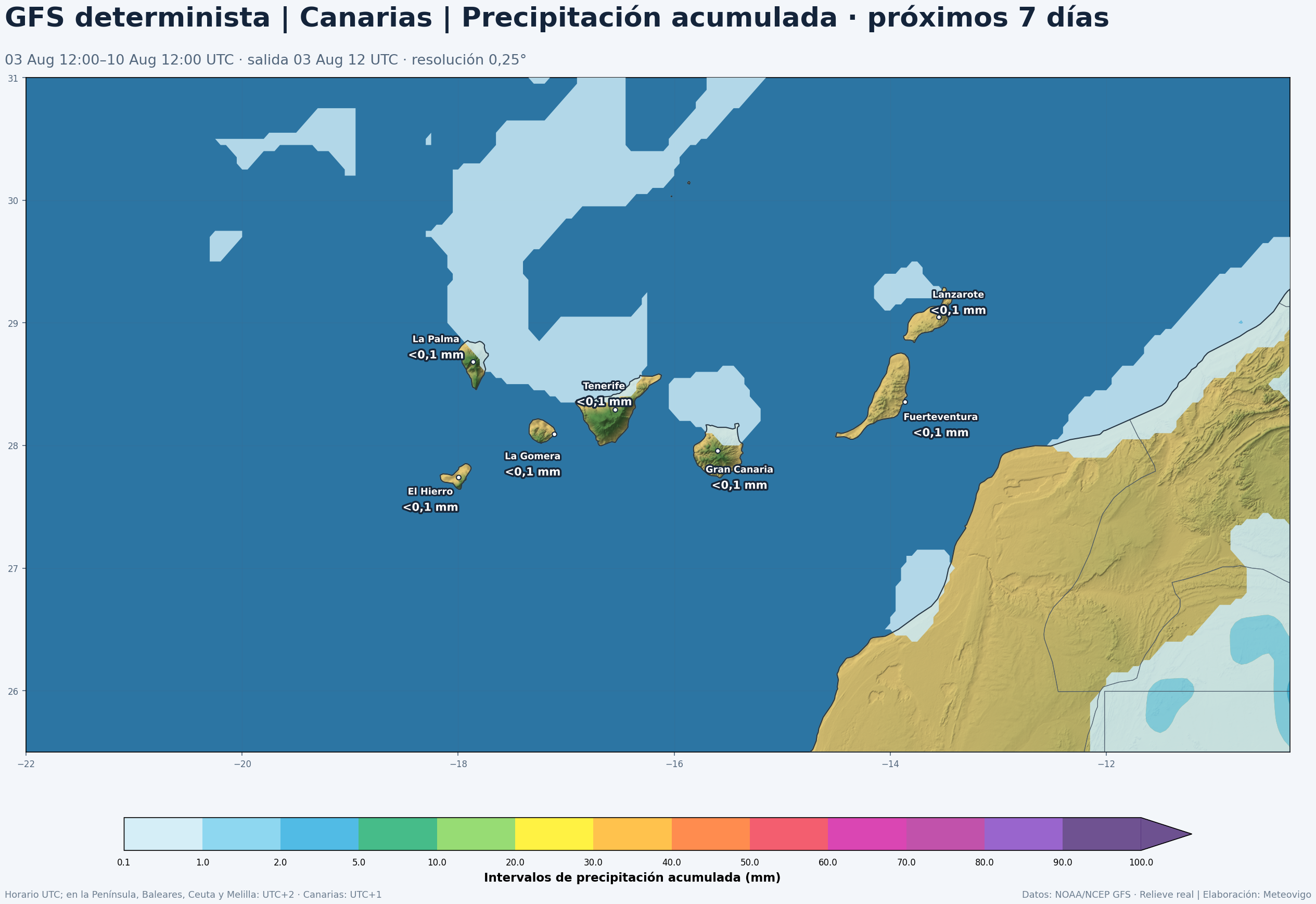 Precipitación acumulada prevista por el GFS en Canarias durante los próximos siete días