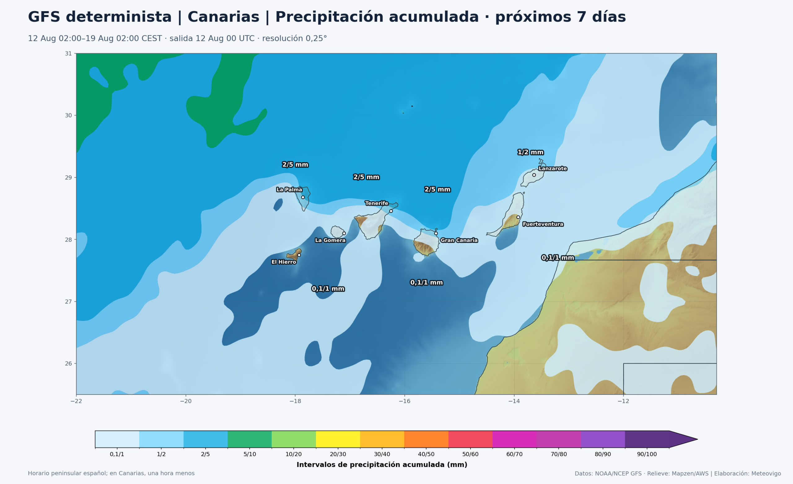 Mapa GFS de precipitación acumulada en Canarias del 12 al 19 de agosto de 2026
