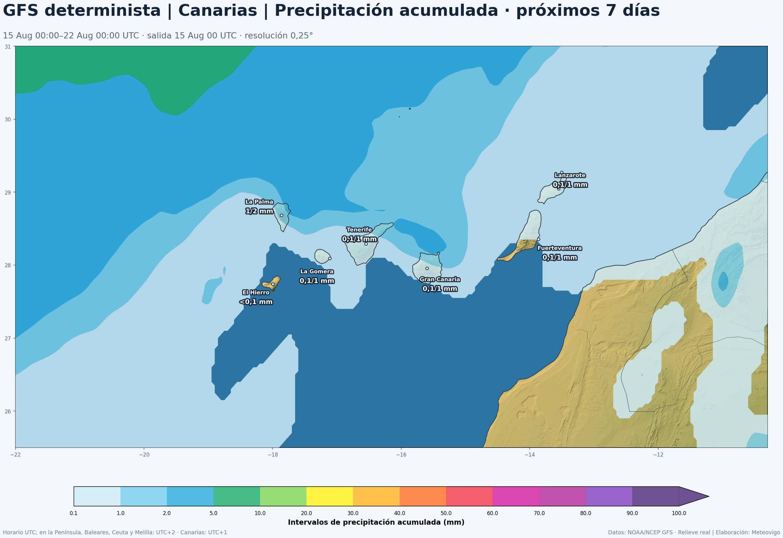 Precipitación acumulada prevista por el GFS en Canarias del 15 al 22 de agosto de 2026