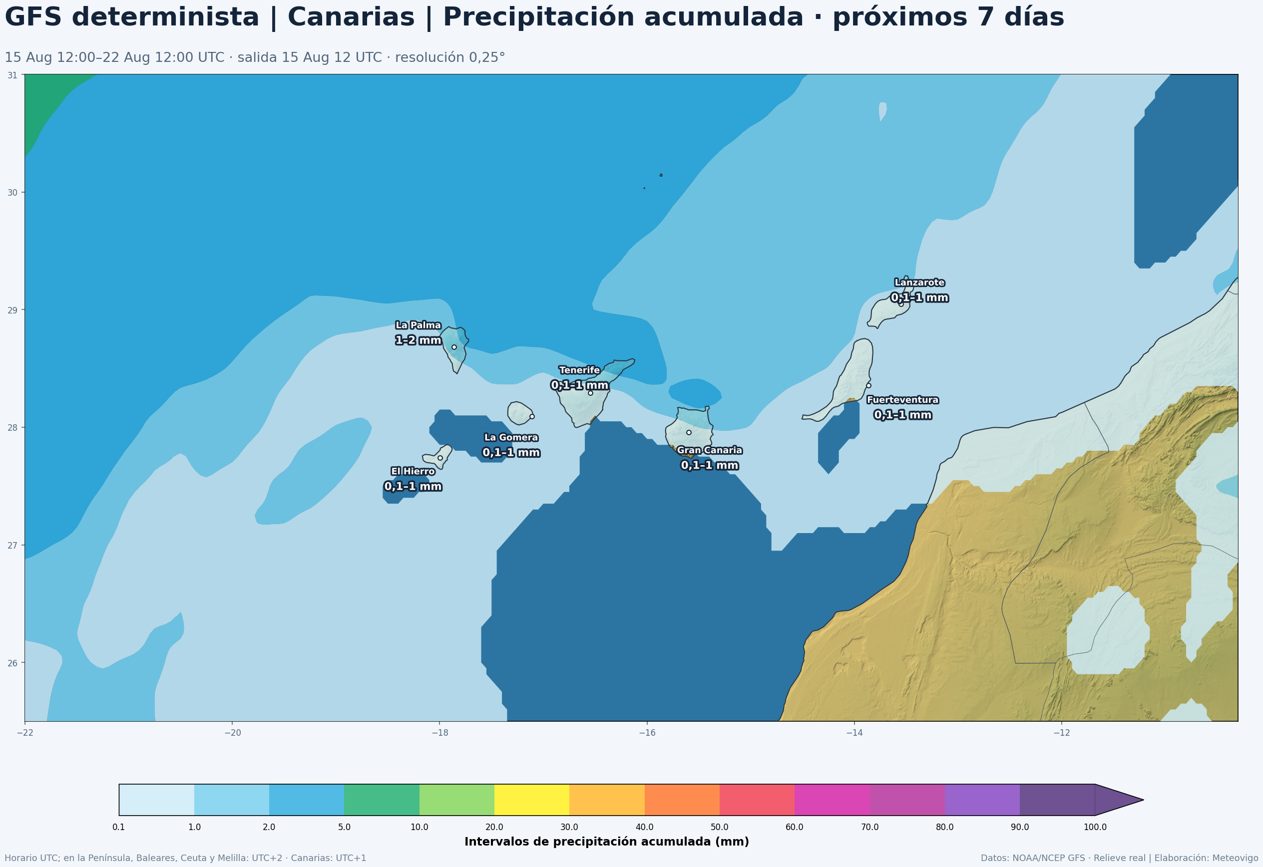 Precipitación acumulada prevista por el GFS en Canarias del 15 al 22 de agosto de 2026
