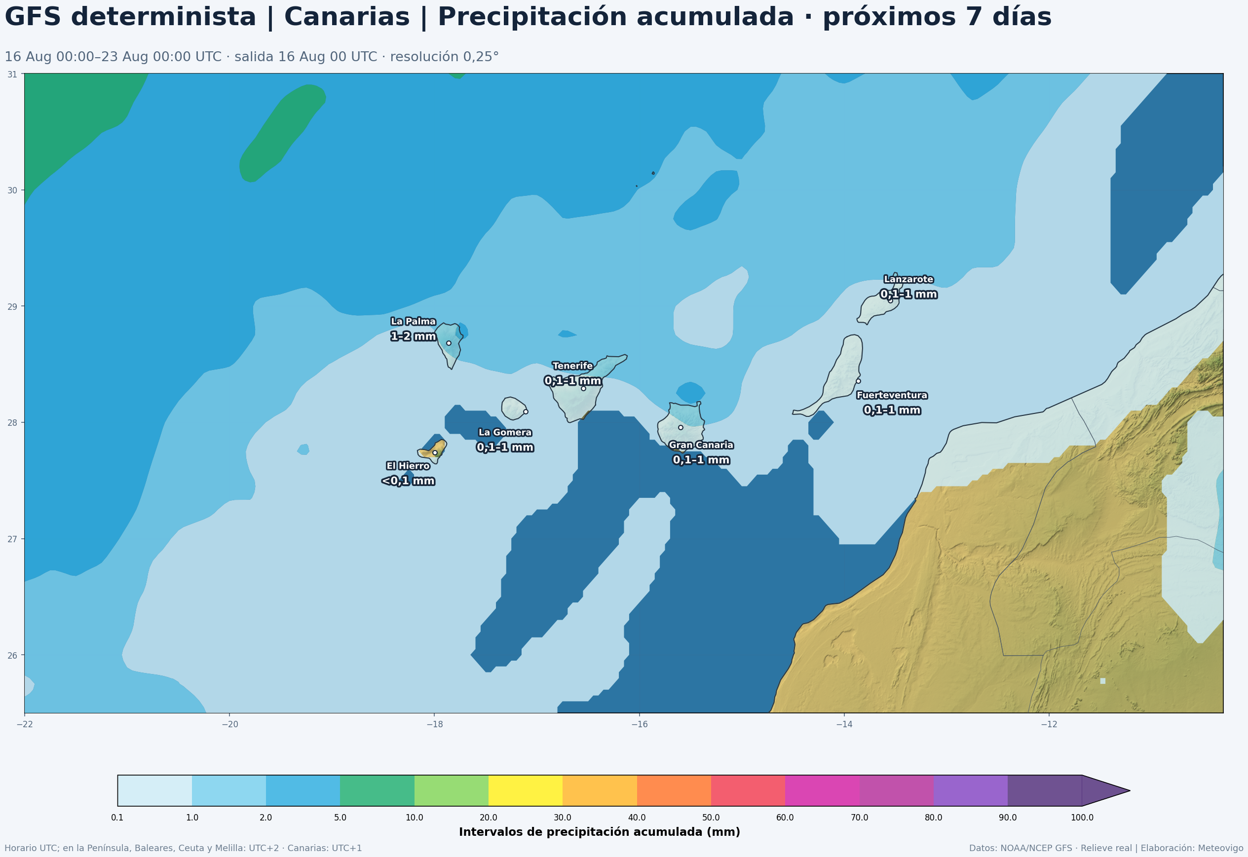 Precipitación acumulada prevista por el GFS en Canarias del 16 al 23 de agosto de 2026