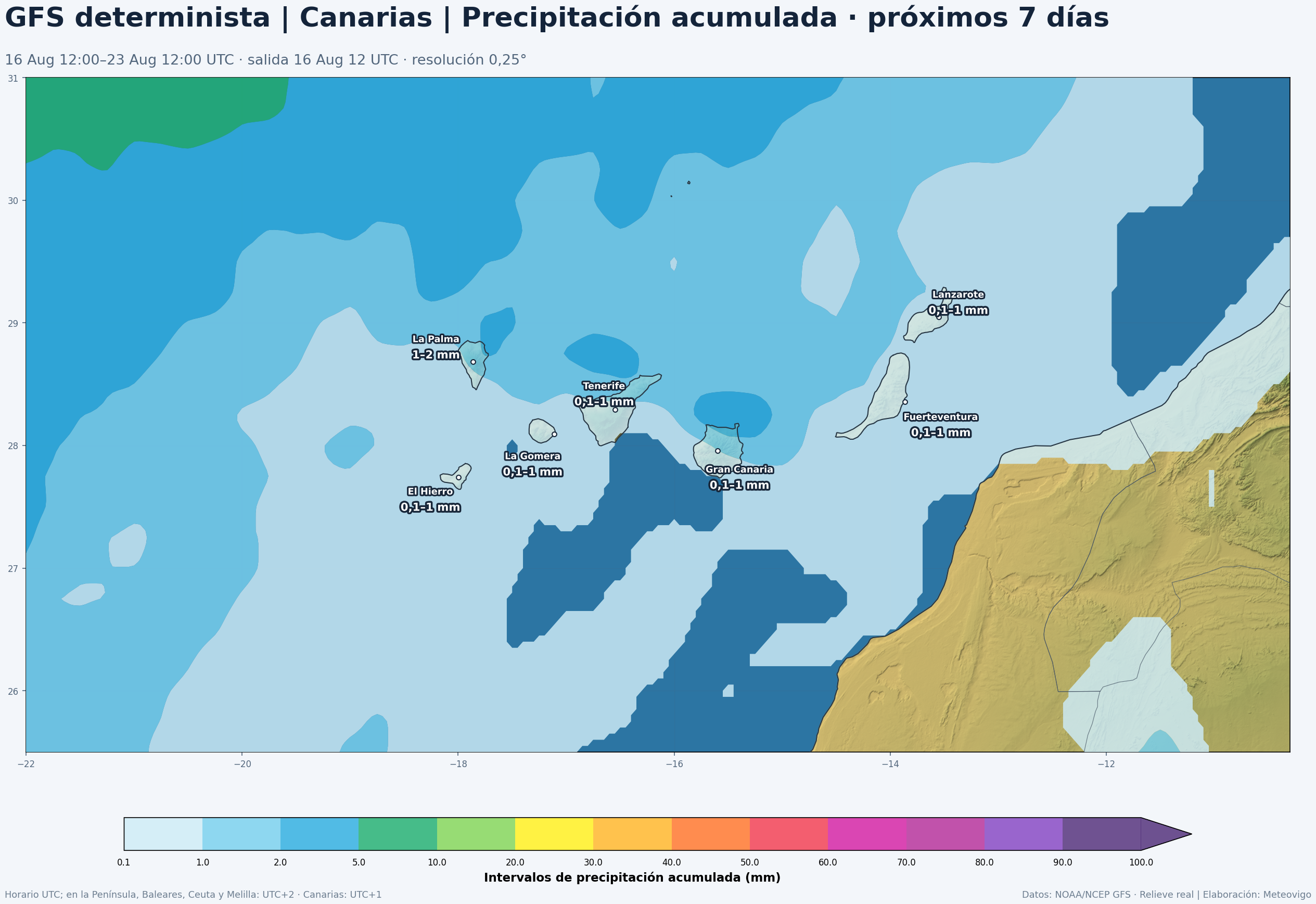 Precipitación acumulada prevista por el GFS en Canarias del 16 al 23 de agosto de 2026