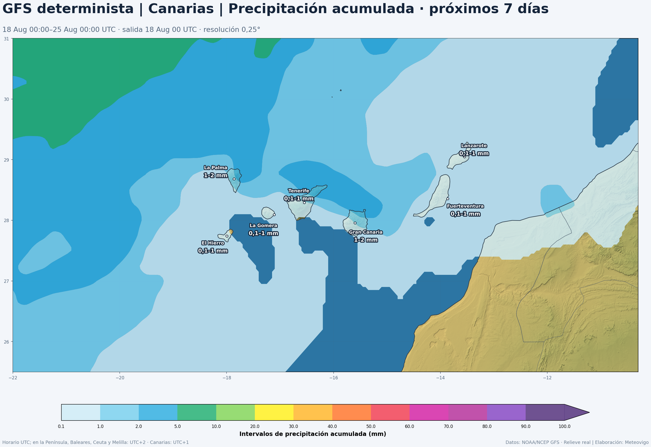 Precipitación acumulada prevista por el GFS en Canarias del 18 al 25 de agosto de 2026