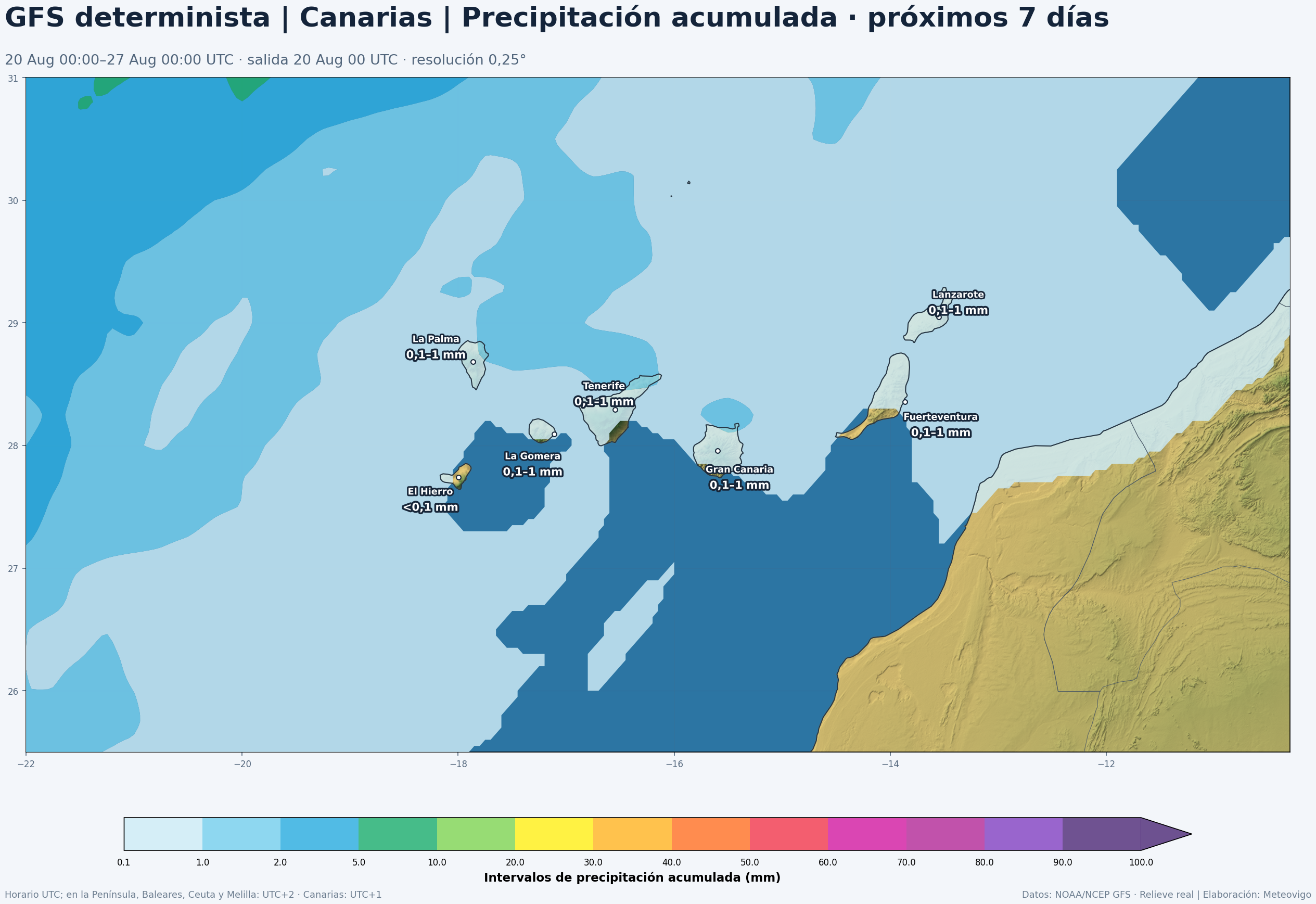 Precipitaci&oacute;n acumulada prevista por el GFS determinista en Canarias del 20 al 27 de agosto de 2026