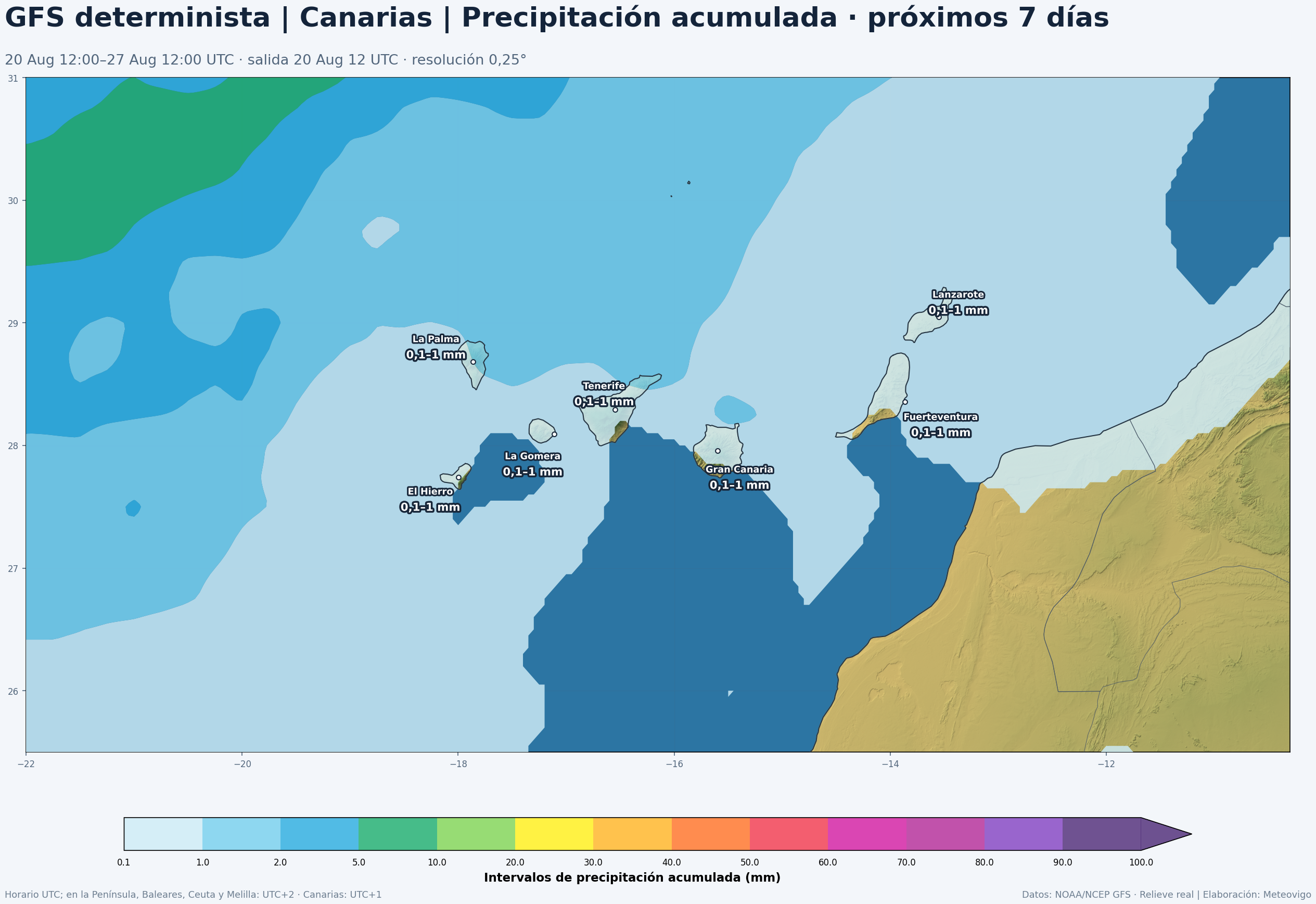 Precipitación acumulada prevista por el GFS determinista en Canarias del 20 al 27 de agosto de 2026 con la salida de las 12 UTC