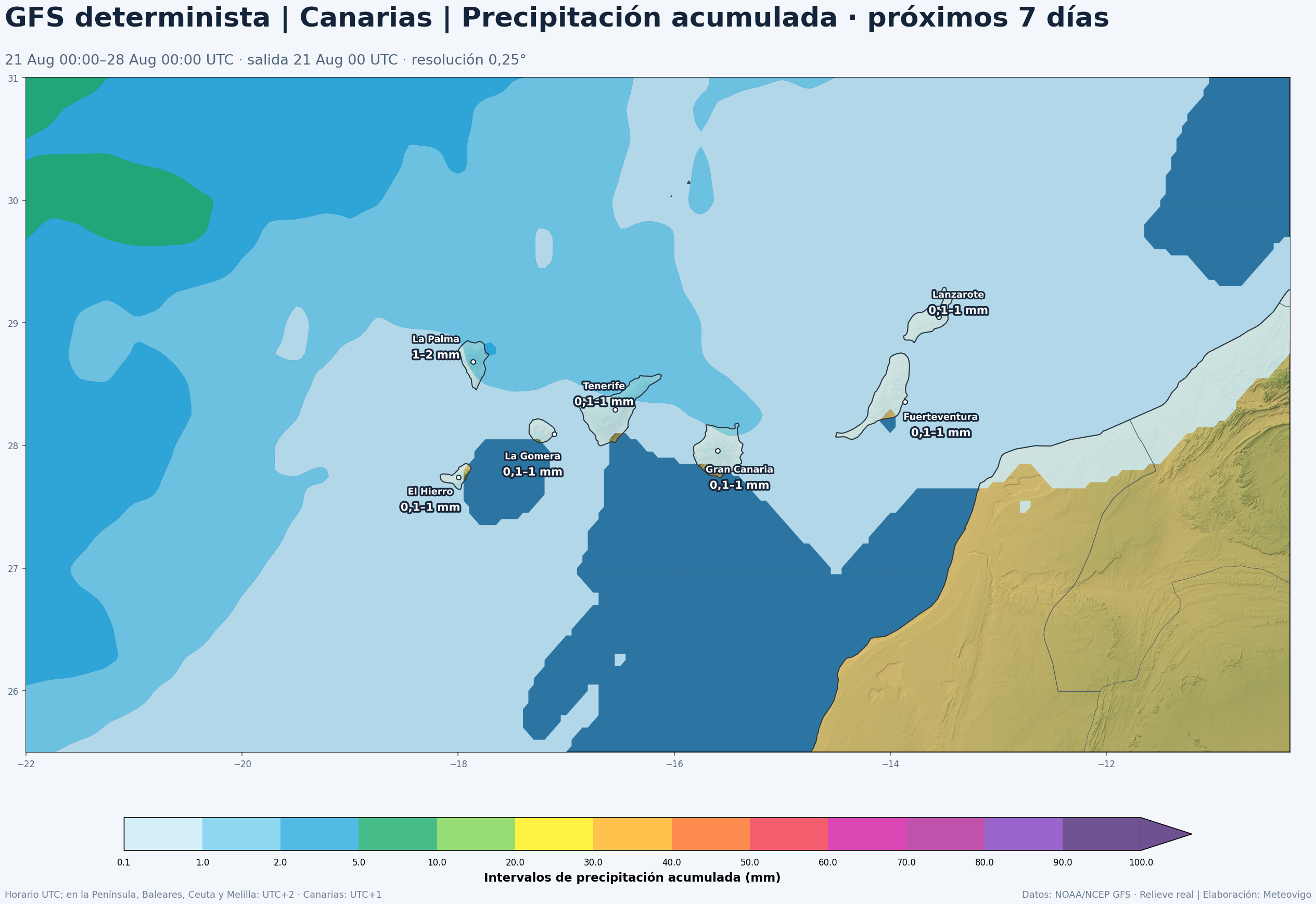 Precipitación acumulada prevista por el GFS determinista en Canarias del 21 al 28 de agosto de 2026