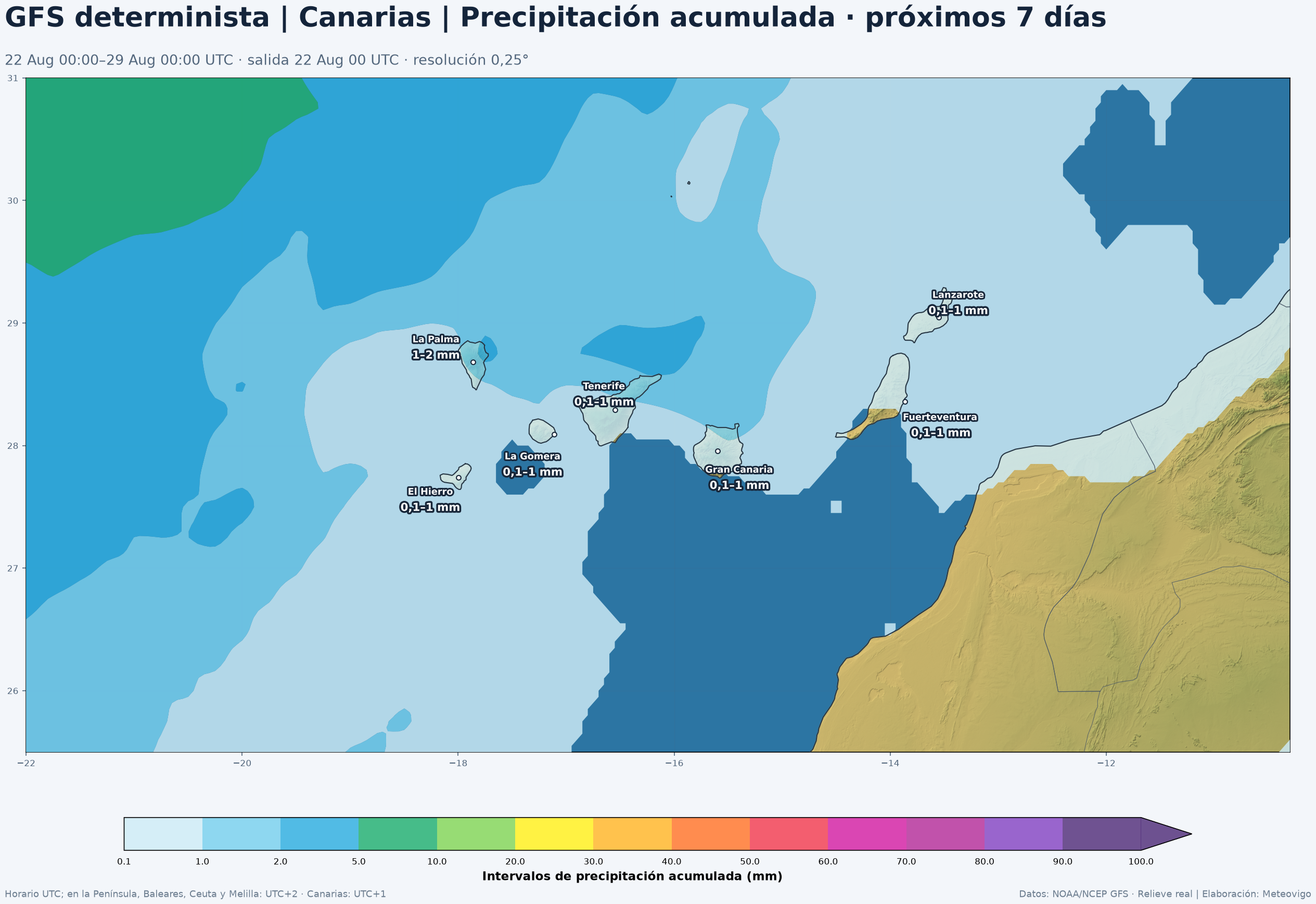 Precipitaci&oacute;n acumulada prevista por el GFS determinista en Canarias del 22 al 29 de agosto de 2026