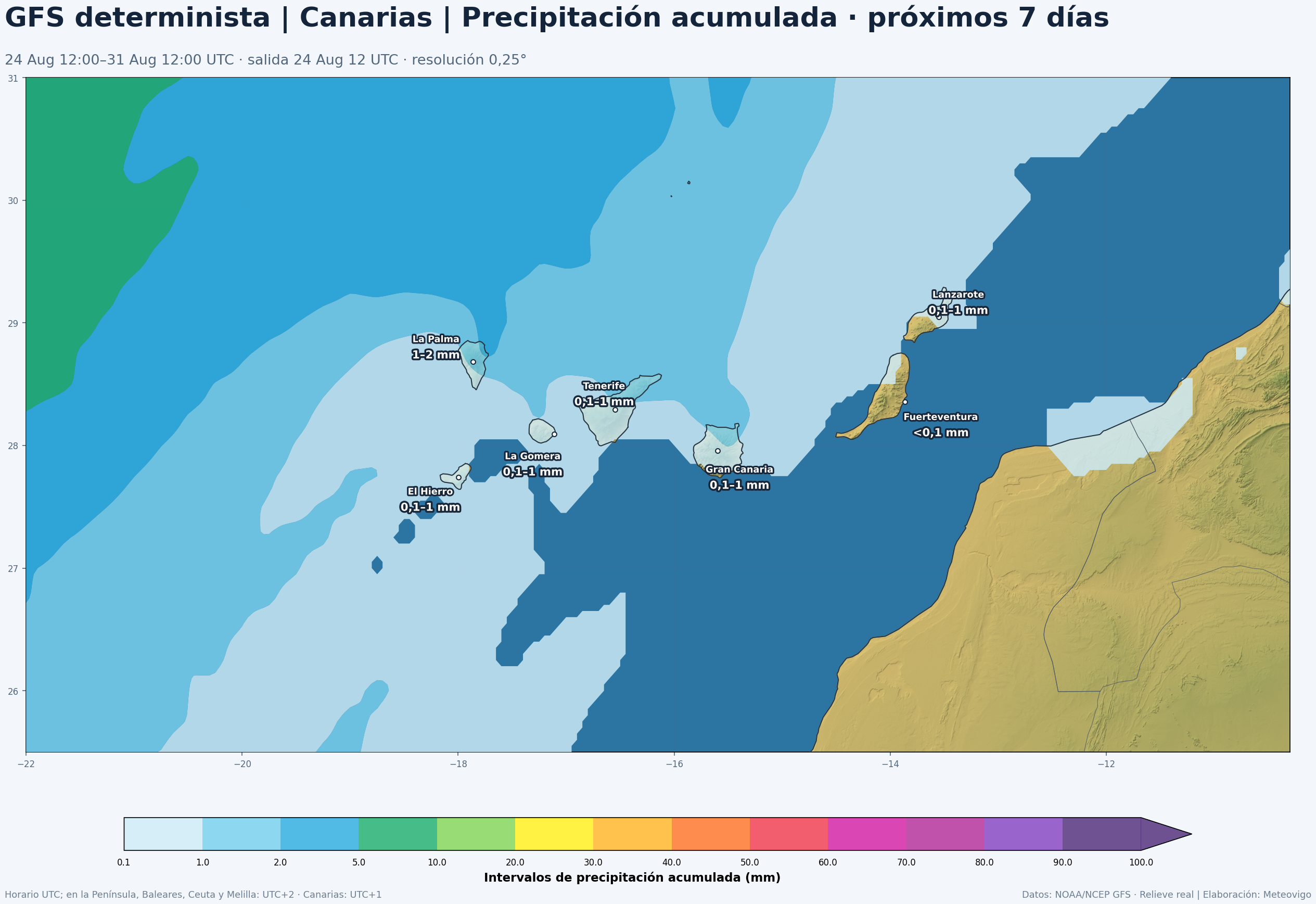 Precipitación acumulada prevista por el GFS determinista en Canarias del 24 al 31 de agosto de 2026