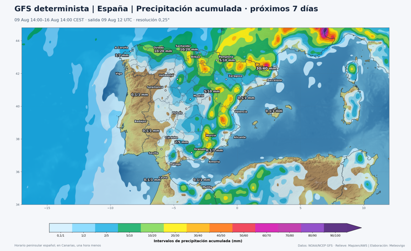 Precipitación acumulada del GFS determinista en la Península, Baleares, Ceuta y Melilla del 9 al 16 de agosto de 2026
