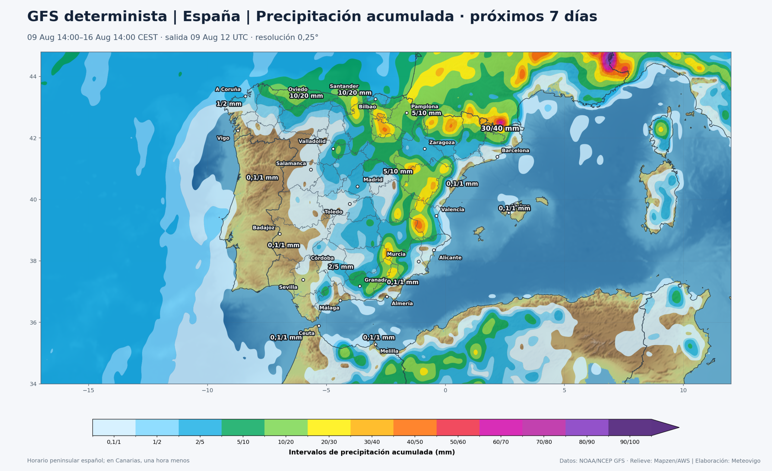 Precipitación acumulada del GFS determinista en la Península, Baleares, Ceuta y Melilla del 9 al 16 de agosto de 2026