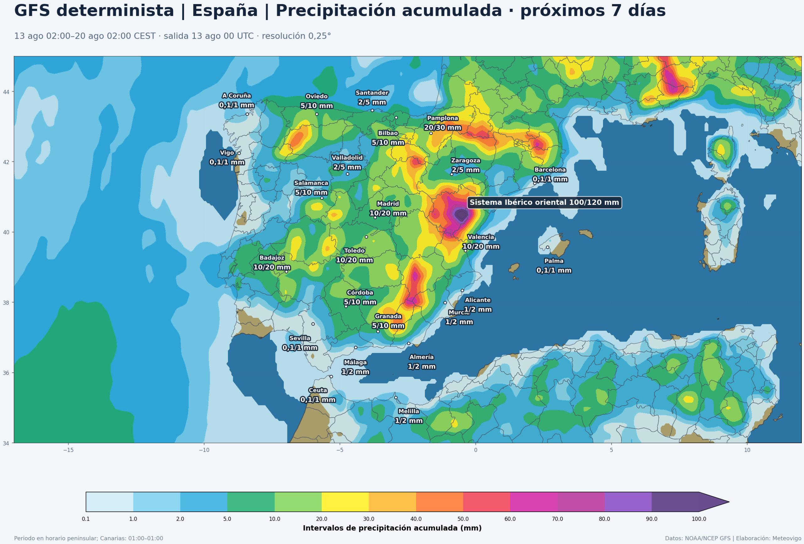 Precipitación acumulada prevista por el GFS en la Península, Baleares, Ceuta y Melilla del 13 al 20 de agosto de 2026