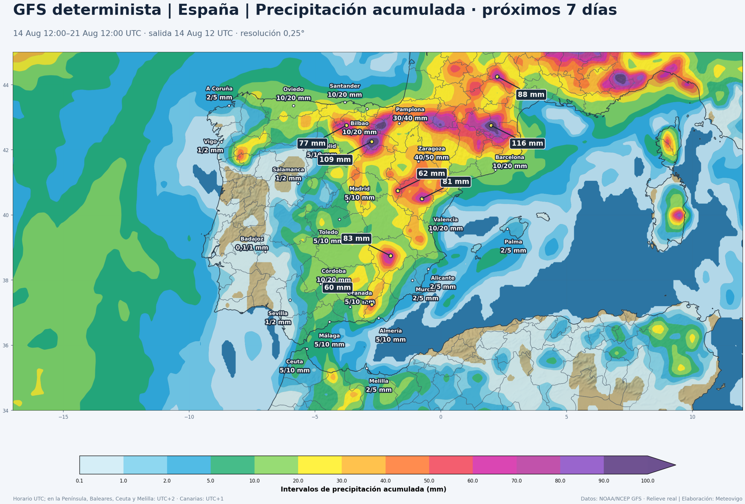 Precipitación acumulada prevista por el GFS en la Península, Baleares, Ceuta y Melilla del 14 al 21 de agosto de 2026, salida de las 12 UTC