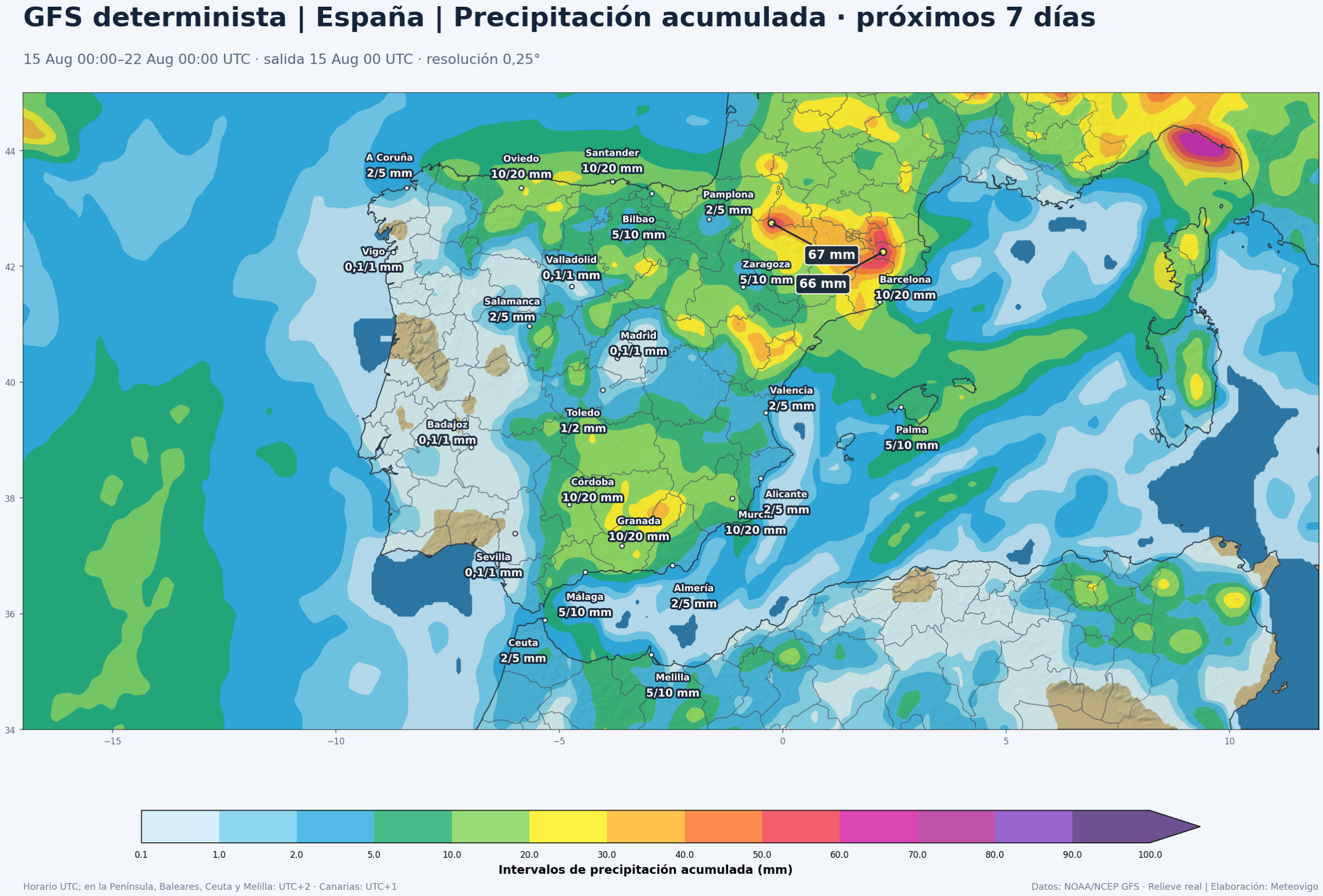 Precipitación acumulada prevista por el GFS en la Península, Baleares, Ceuta y Melilla del 15 al 22 de agosto de 2026