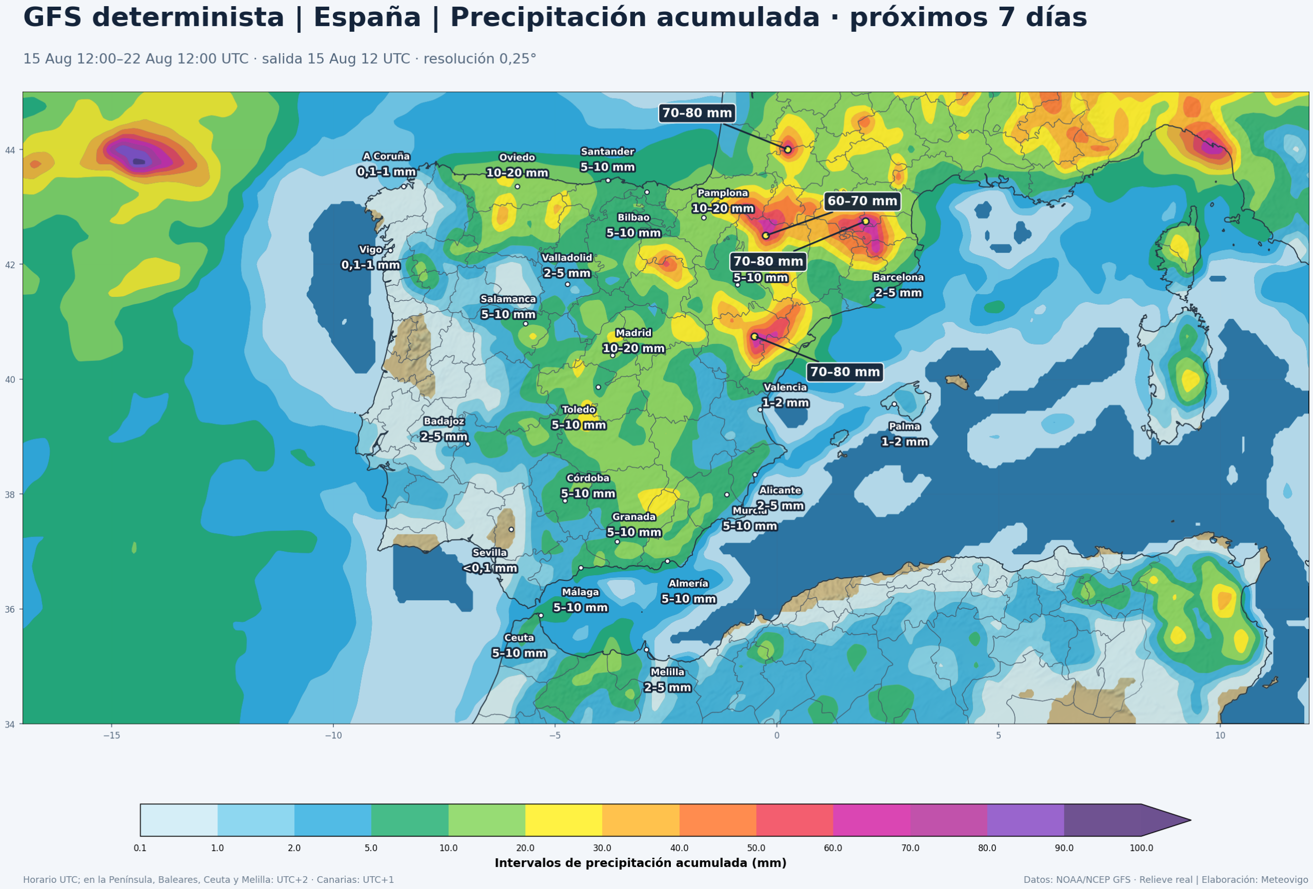 Precipitación acumulada prevista por el GFS en la Península, Baleares, Ceuta y Melilla del 15 al 22 de agosto de 2026