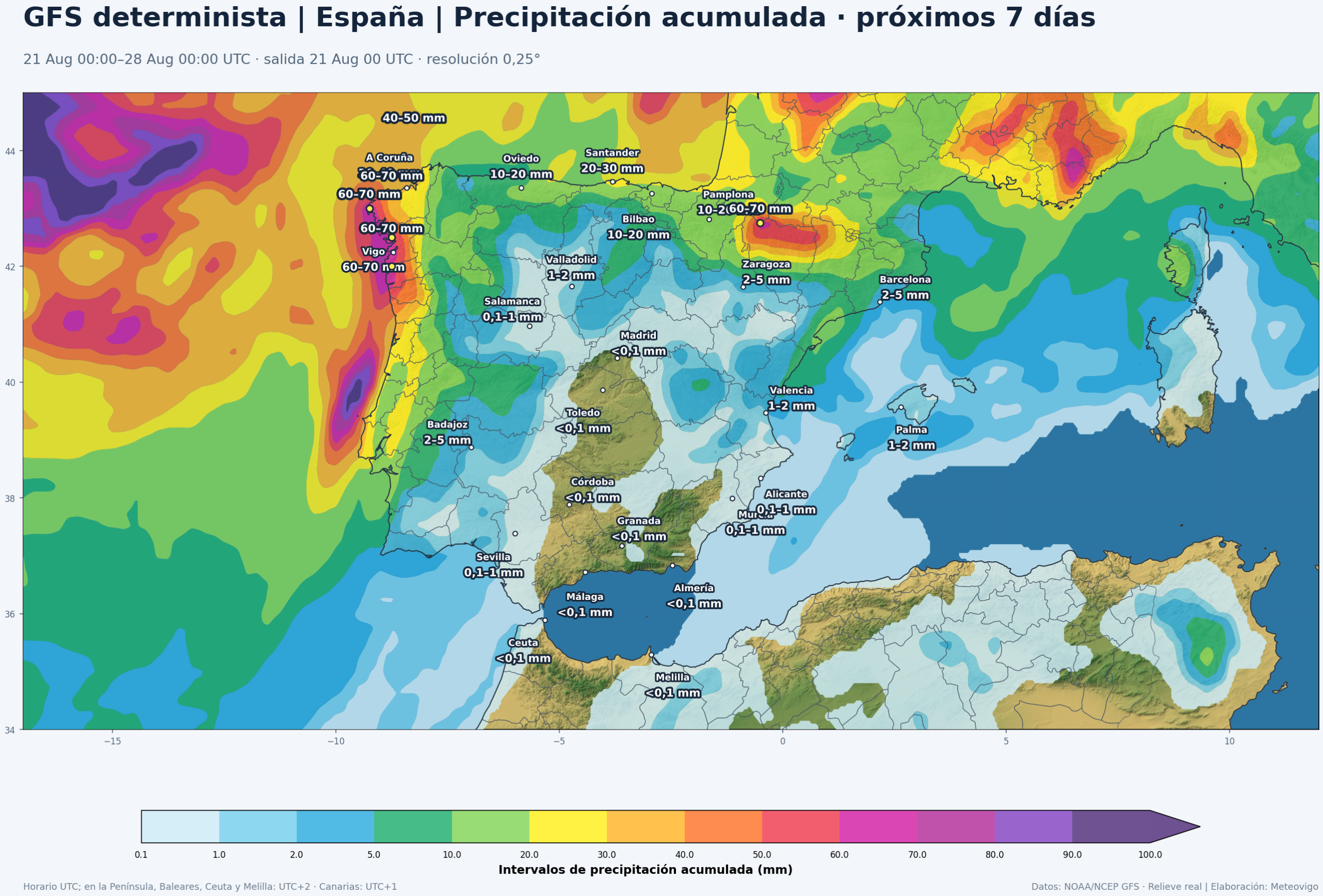 Precipitación acumulada prevista por el GFS determinista en la Península, Baleares, Ceuta y Melilla del 21 al 28 de agosto de 2026