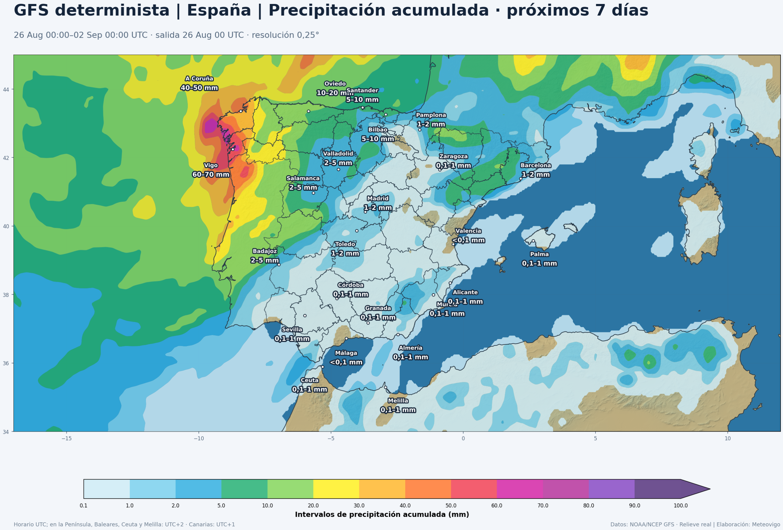 Precipitación acumulada prevista por el GFS determinista en la Península, Baleares, Ceuta y Melilla del 26 de agosto al 2 de septiembre de 2026