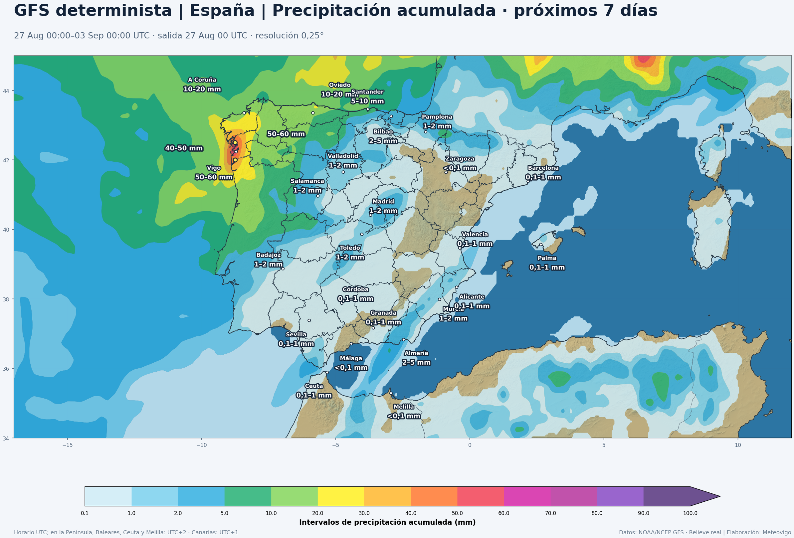 Precipitación acumulada prevista por el GFS determinista en la Península, Baleares, Ceuta y Melilla del 27 de agosto al 3 de septiembre de 2026