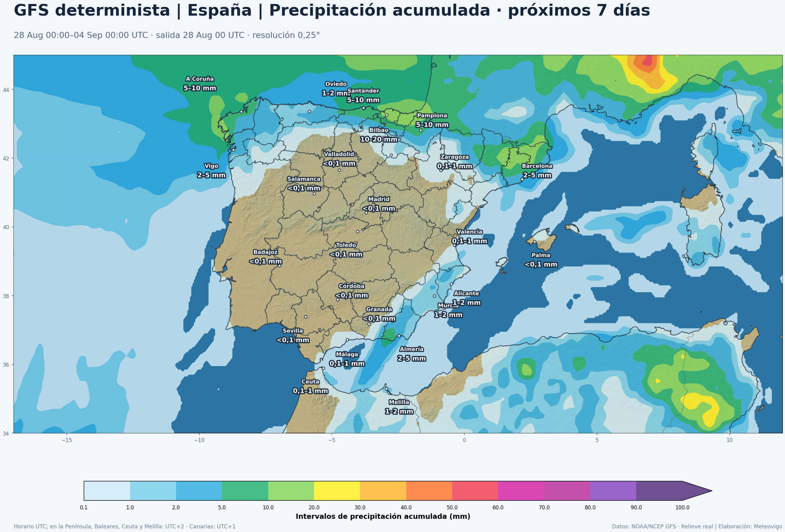 Precipitación acumulada prevista por el GFS determinista en la Península, Baleares, Ceuta y Melilla del 28 de agosto al 4 de septiembre de 2026