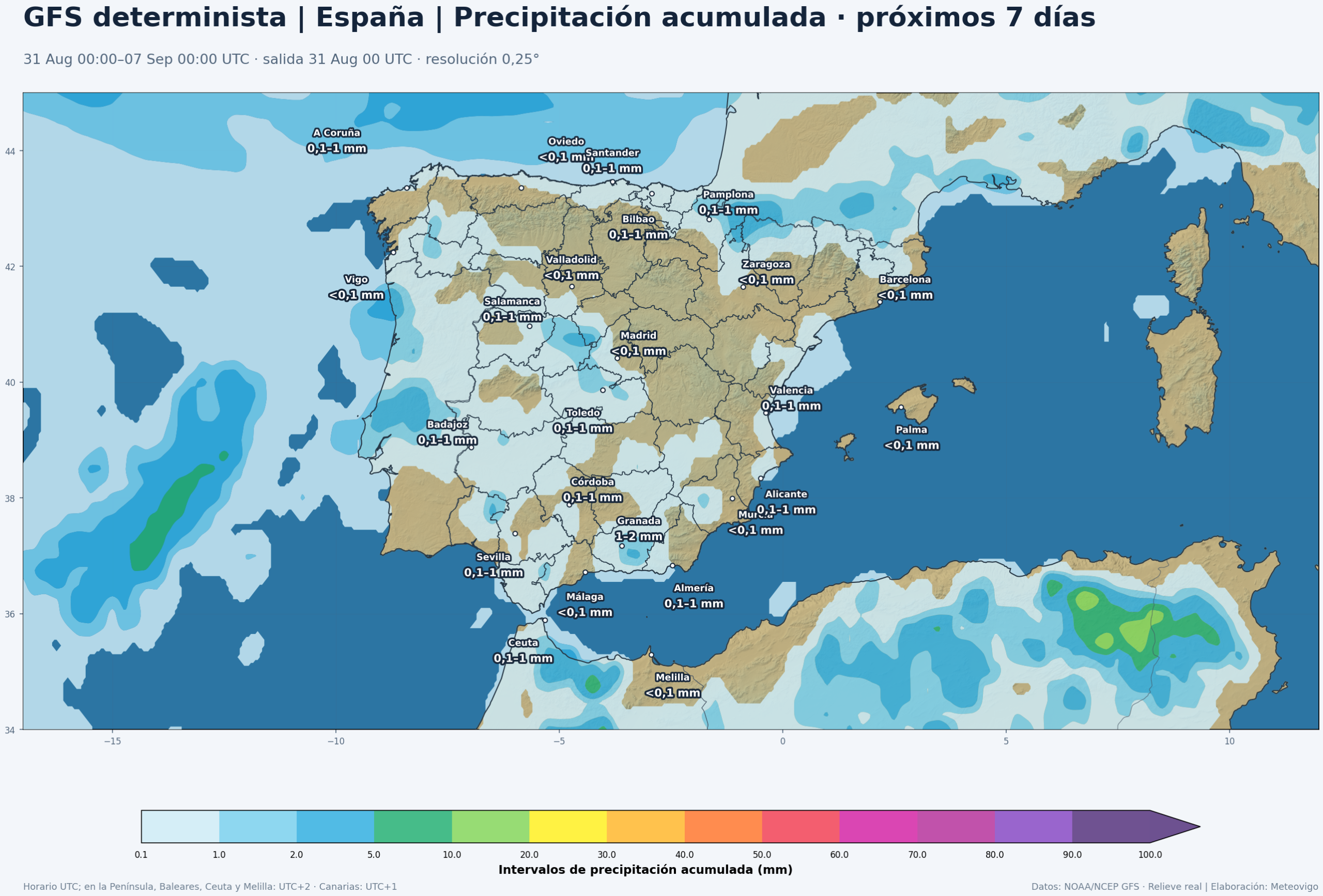 Precipitación acumulada prevista por el GFS determinista en la Península, Baleares, Ceuta y Melilla del 31 de agosto al 7 de septiembre de 2026