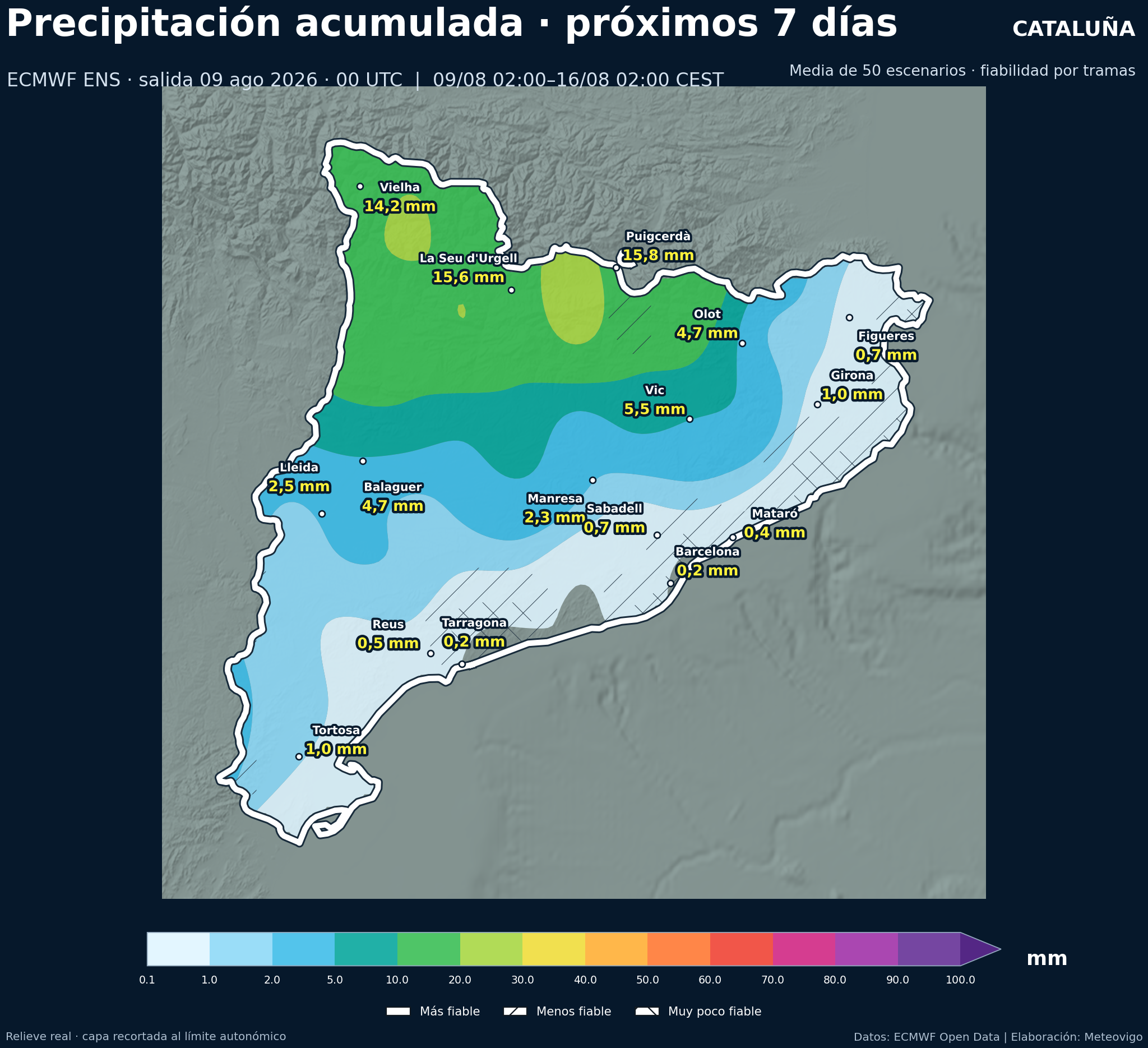 Mapa grande de precipitaci&oacute;n acumulada y fiabilidad del ECMWF ENS para Catalu&ntilde;a entre el 9 y el 16 de agosto de 2026