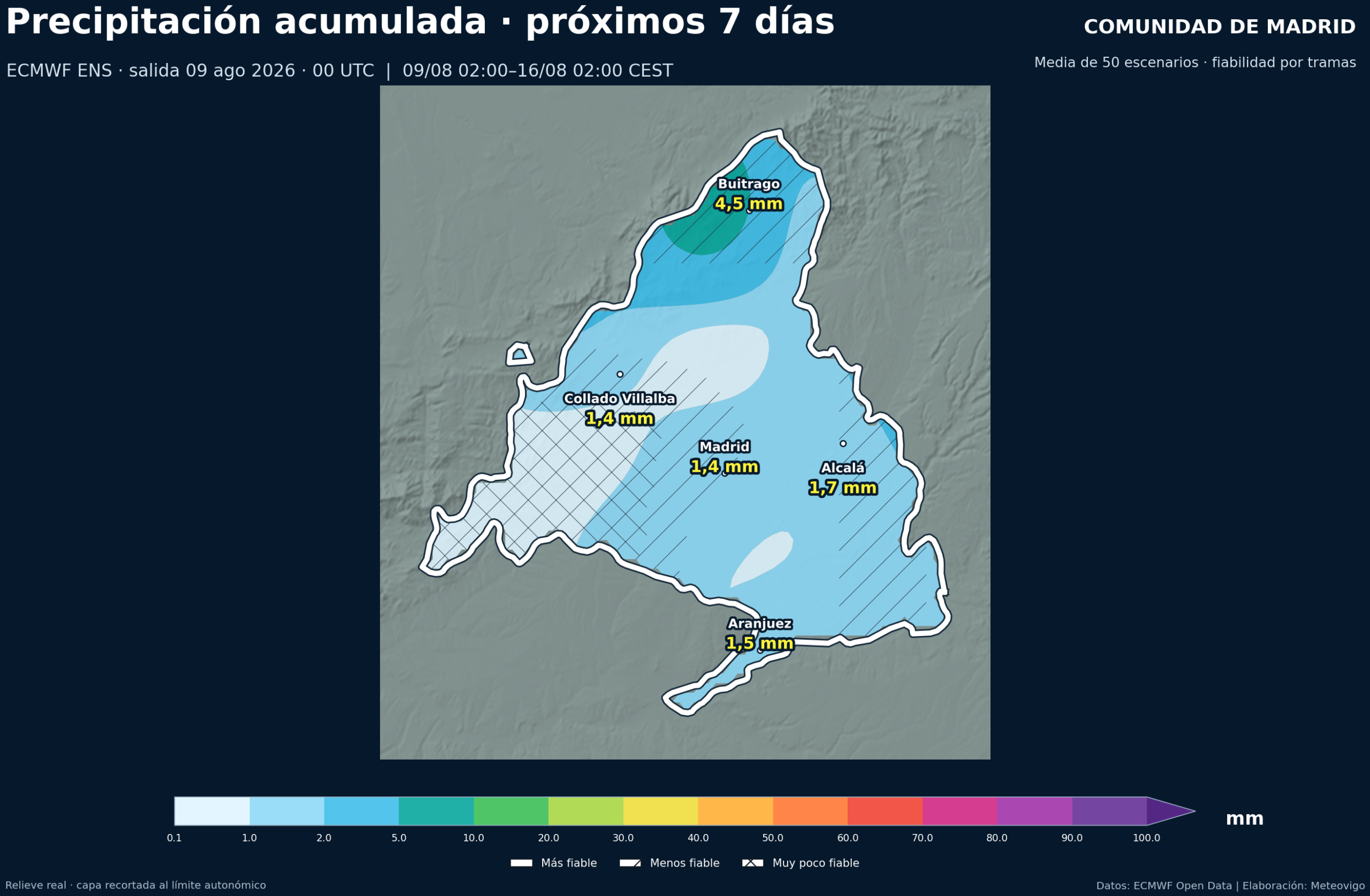 Mapa grande de precipitación acumulada y fiabilidad del ECMWF ENS para la Comunidad de Madrid entre el 9 y el 16 de agosto de 2026