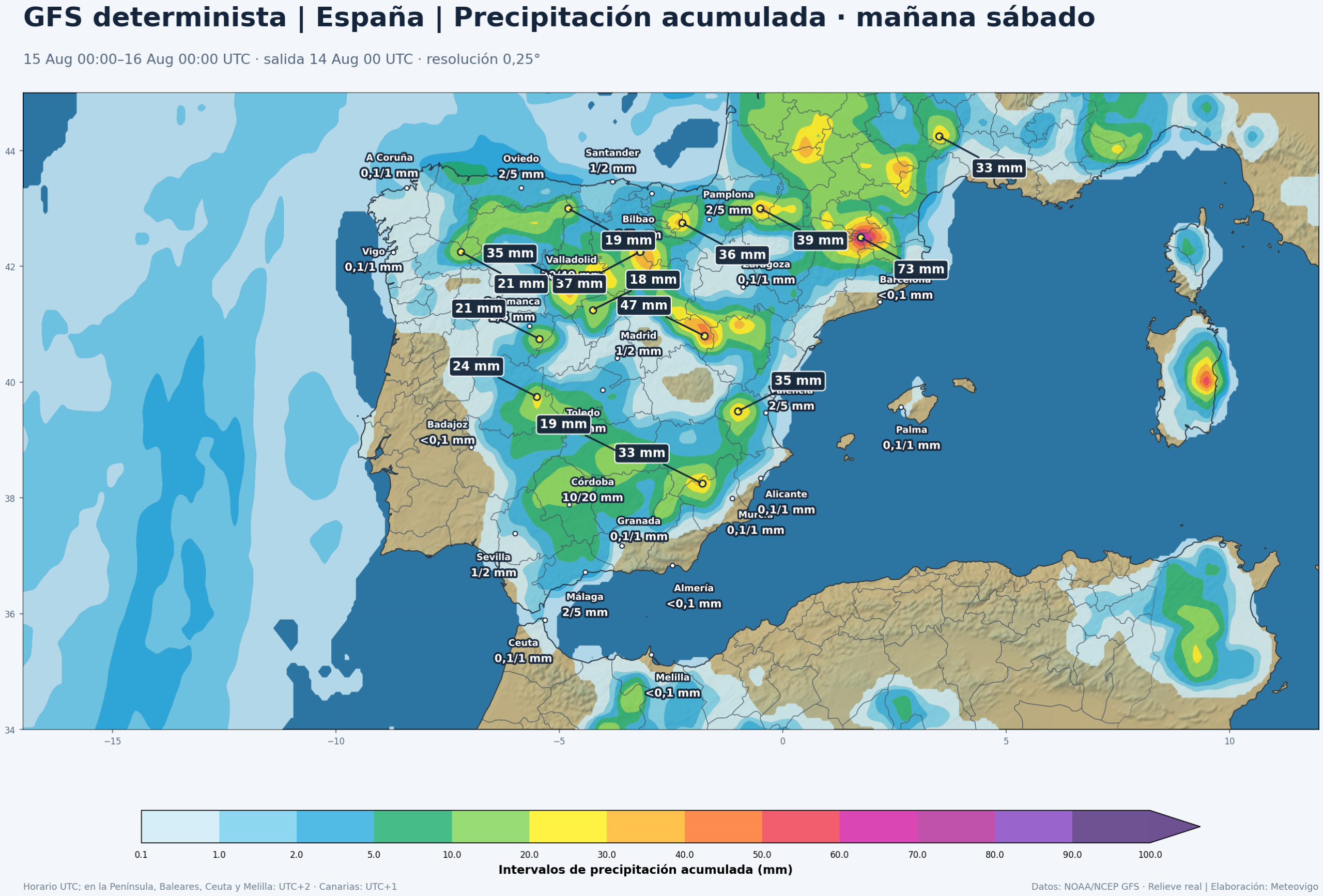 Precipitación acumulada prevista por el GFS durante mañana sábado 15 de agosto de 2026 en España