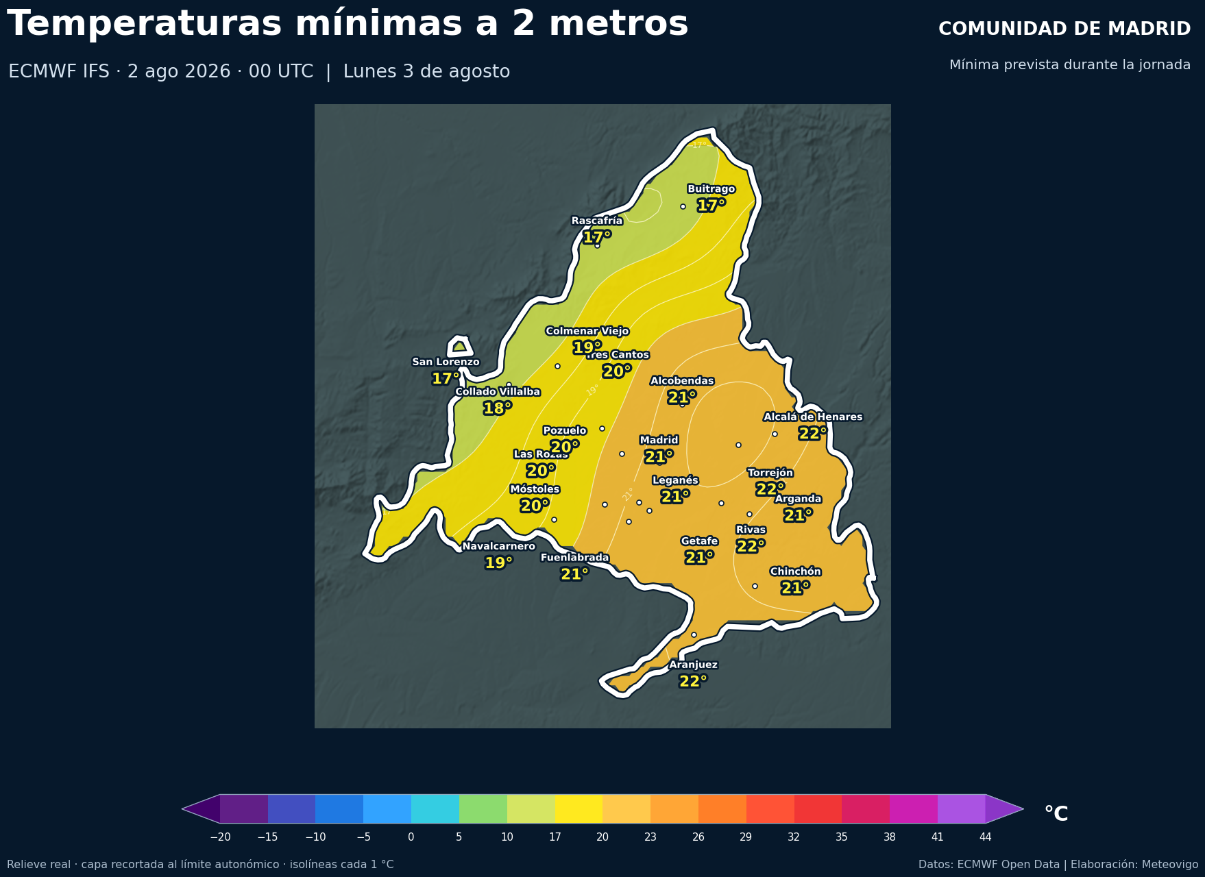 Temperaturas mínimas previstas en la Comunidad de Madrid para el lunes 3 de agosto