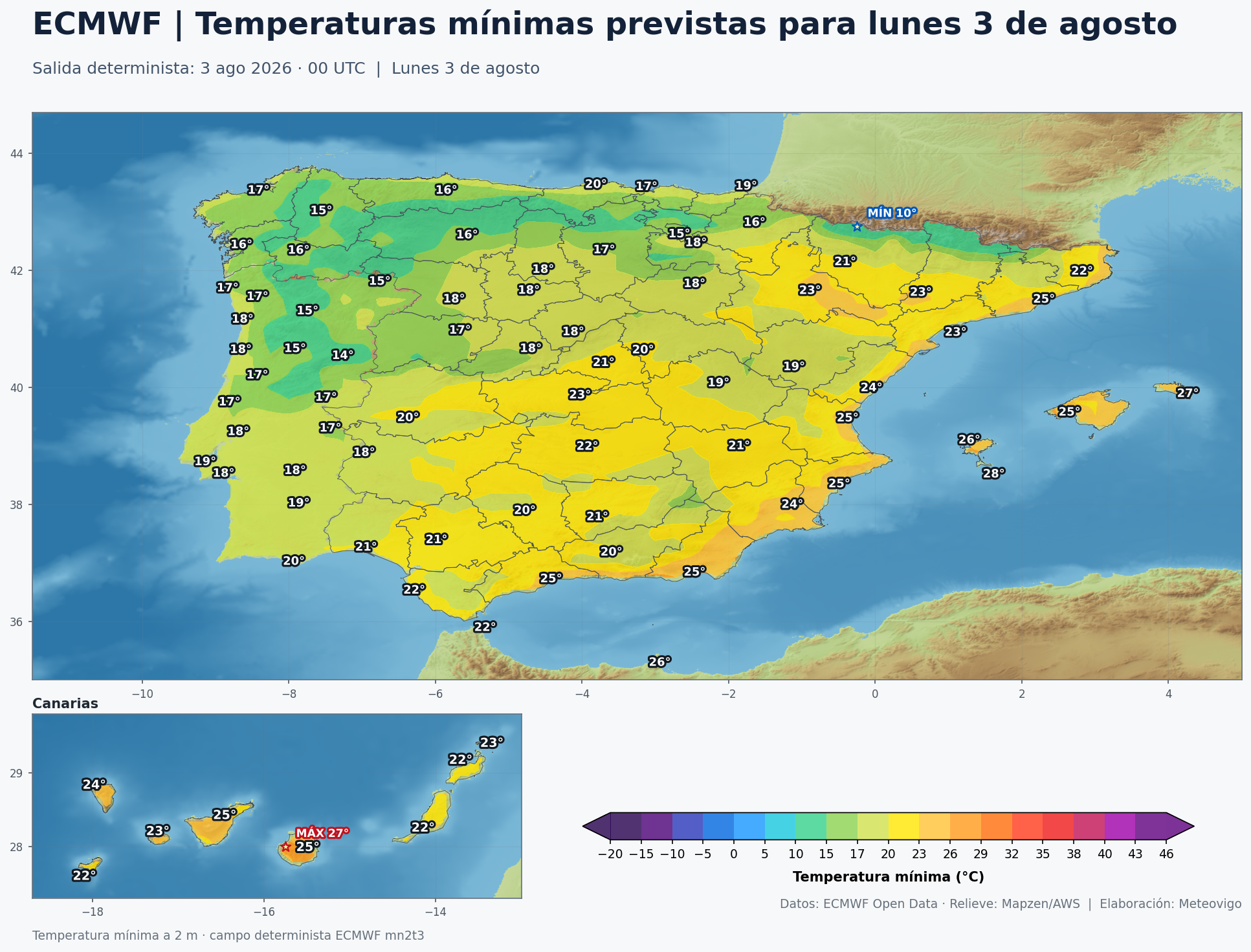 Temperaturas mínimas previstas en España para el lunes 3 de agosto de 2026