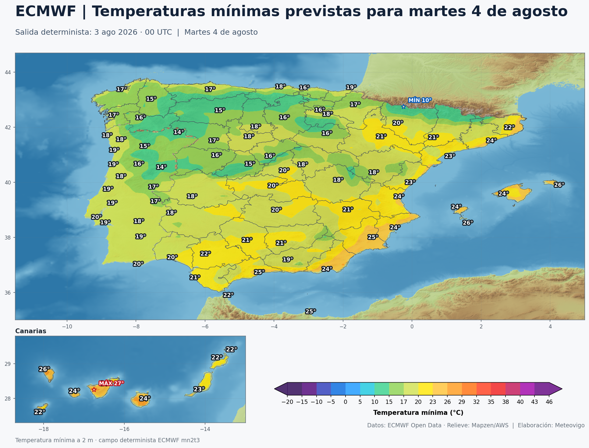 Temperaturas mínimas previstas en España para el martes 4 de agosto de 2026
