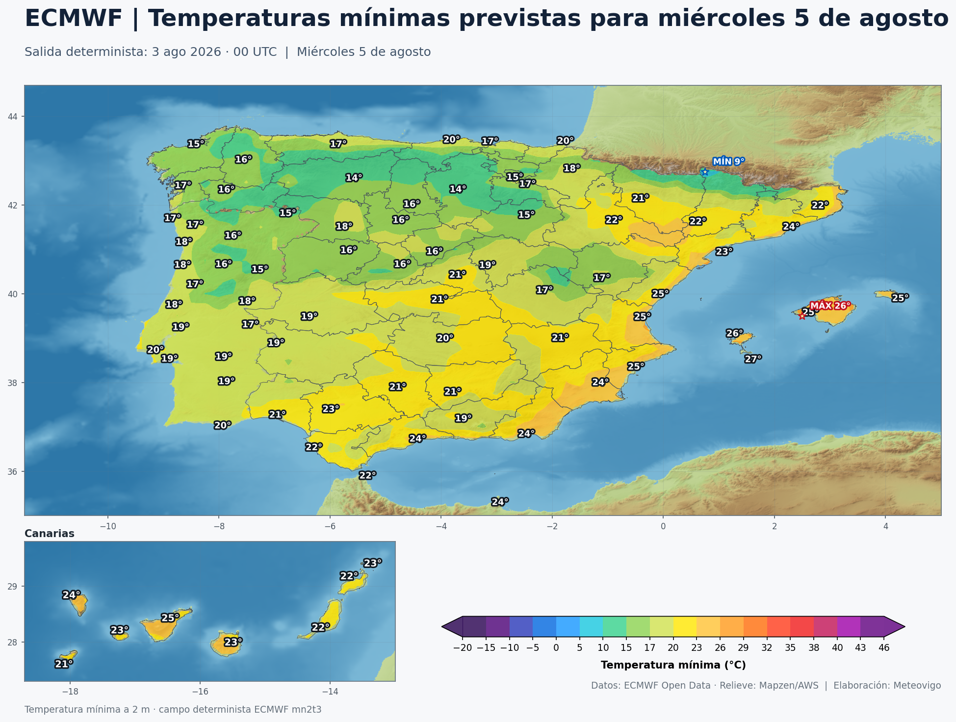 Temperaturas mínimas previstas en España para el miércoles 5 de agosto de 2026