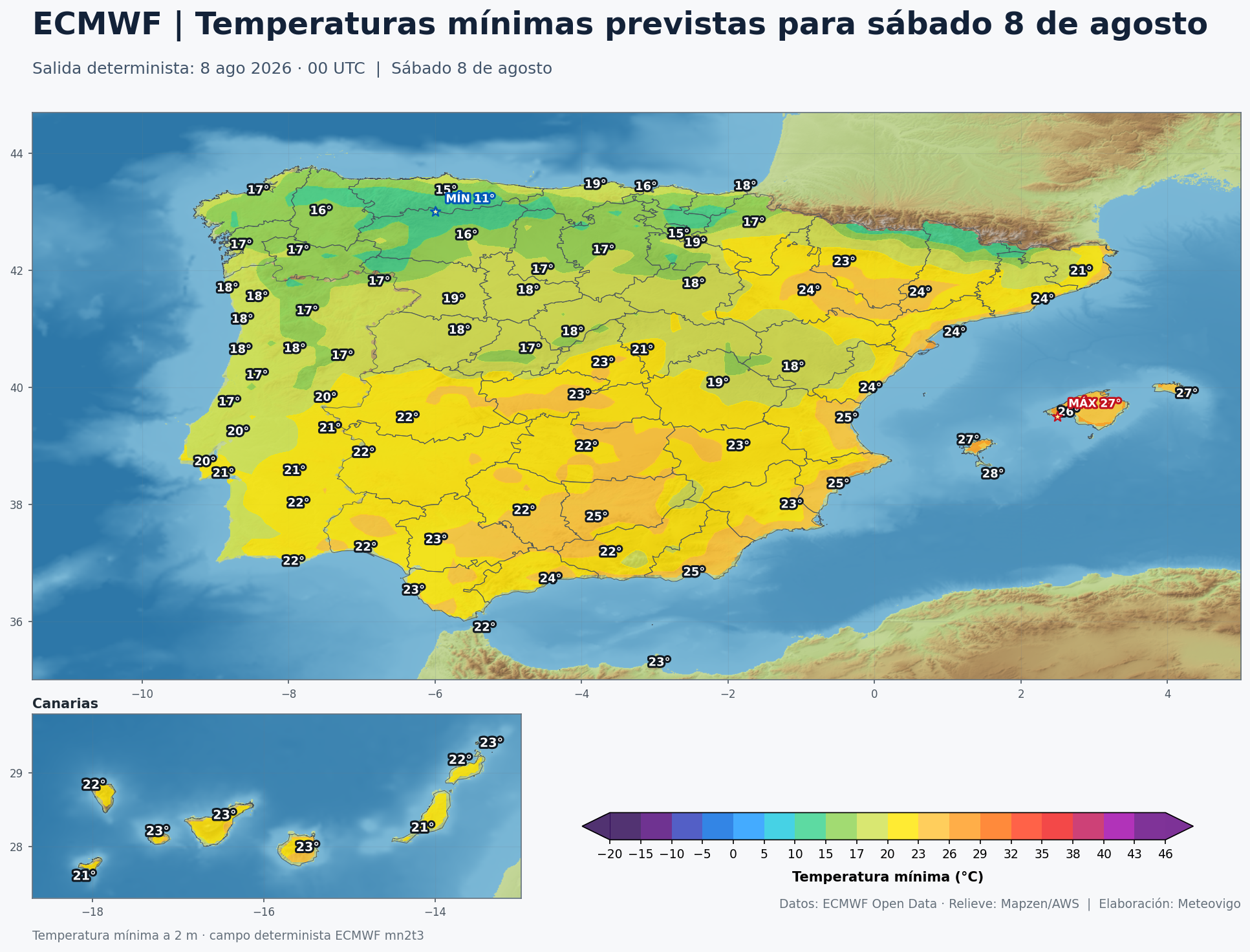 Temperaturas mínimas previstas en España para el sábado 8 de agosto según el modelo europeo