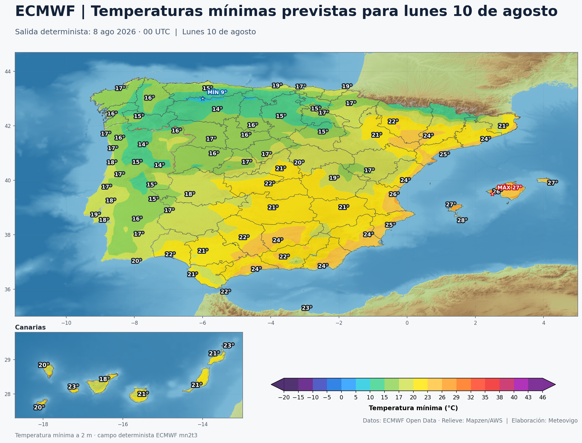 Temperaturas mínimas previstas en España para el lunes 10 de agosto según el modelo europeo
