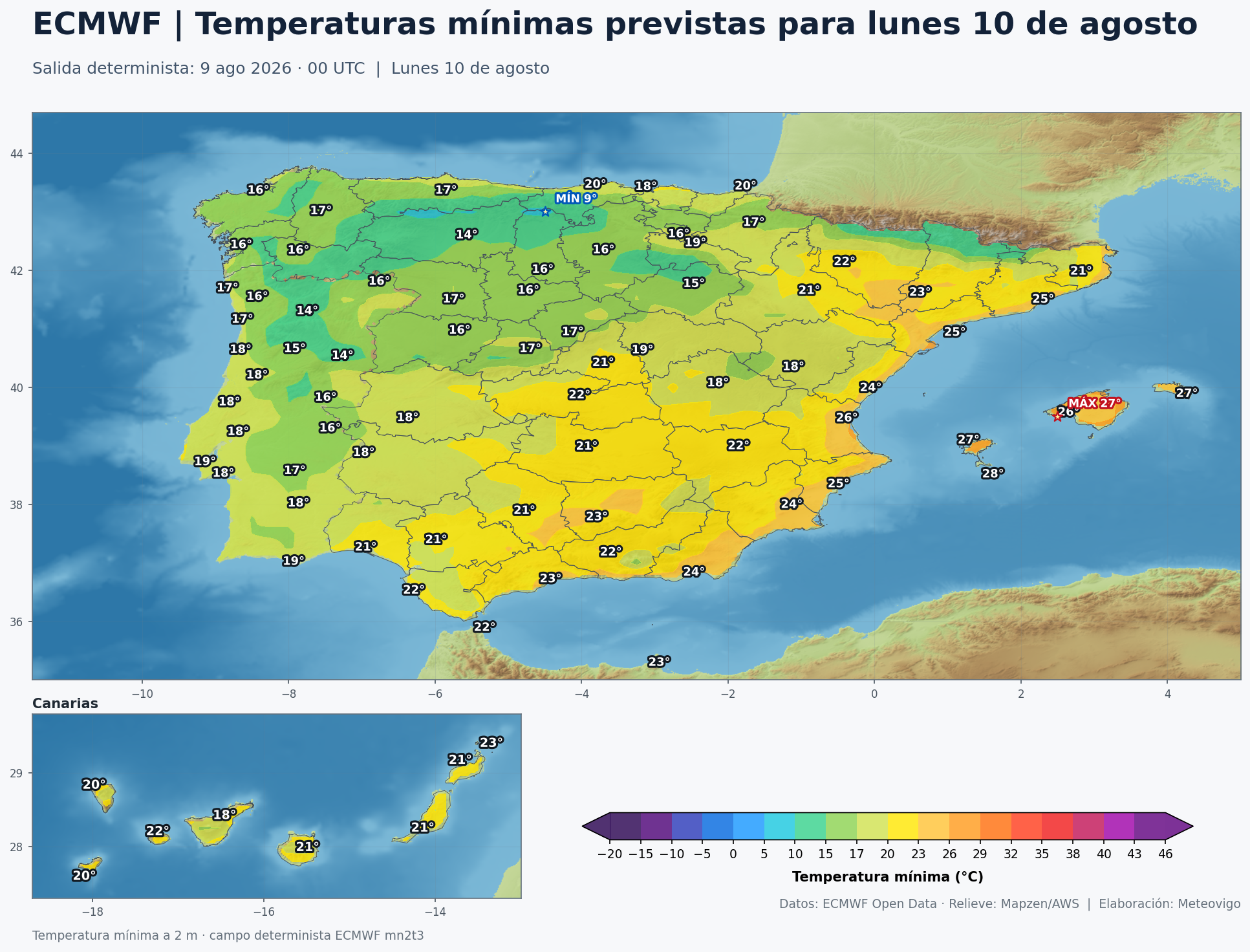 Temperaturas mínimas previstas en España para el lunes 10 de agosto según el modelo europeo